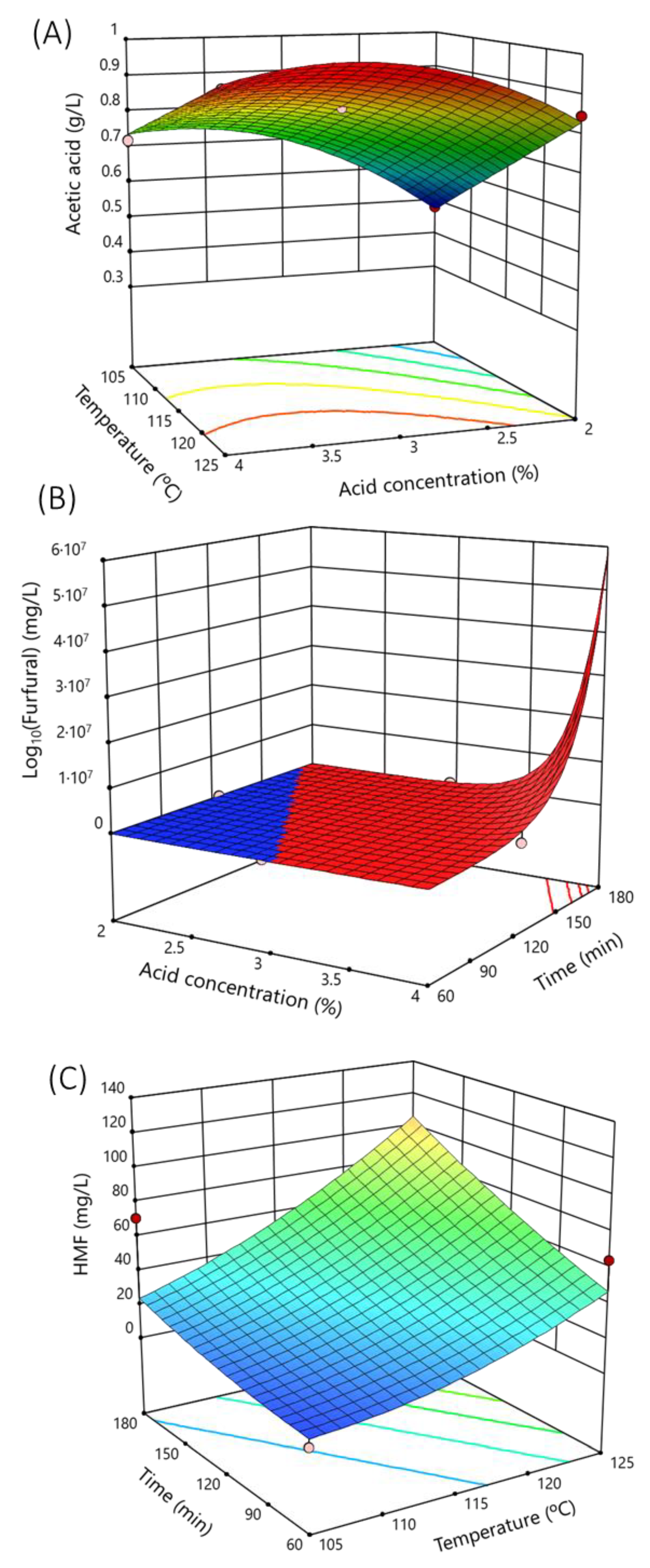 Polymers 15 03944 g002
