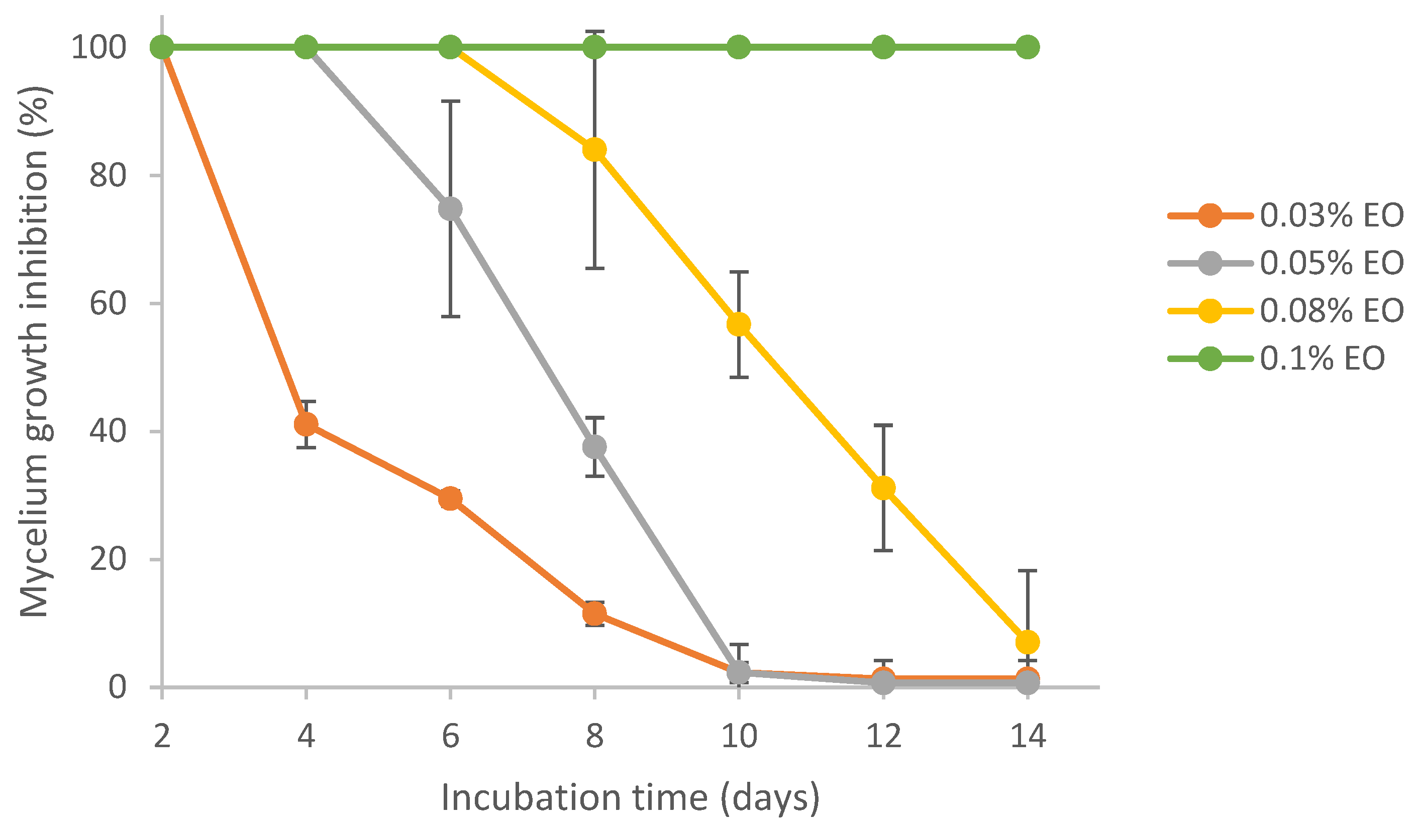 Polymers 15 03946 g005