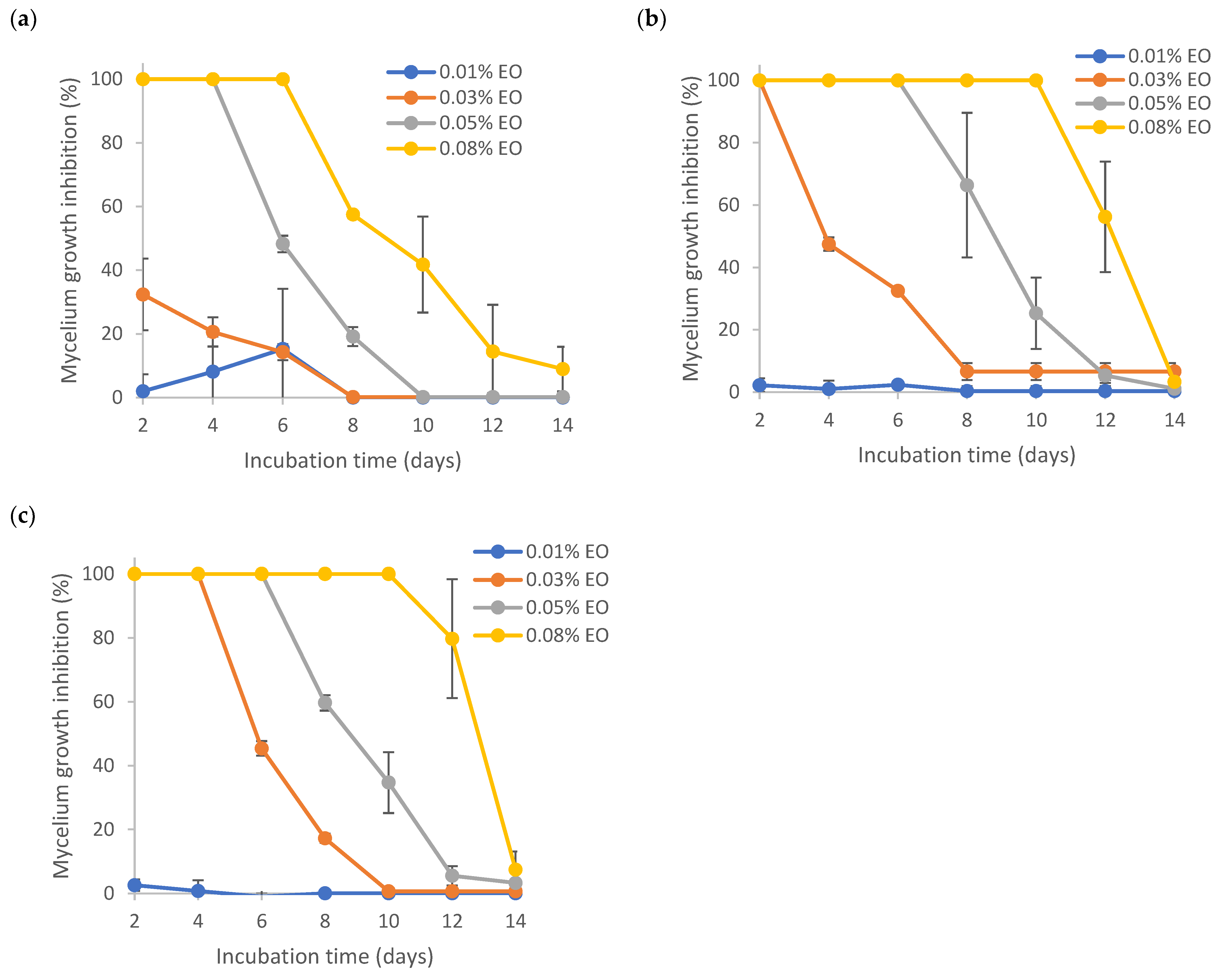 Polymers 15 03946 g006