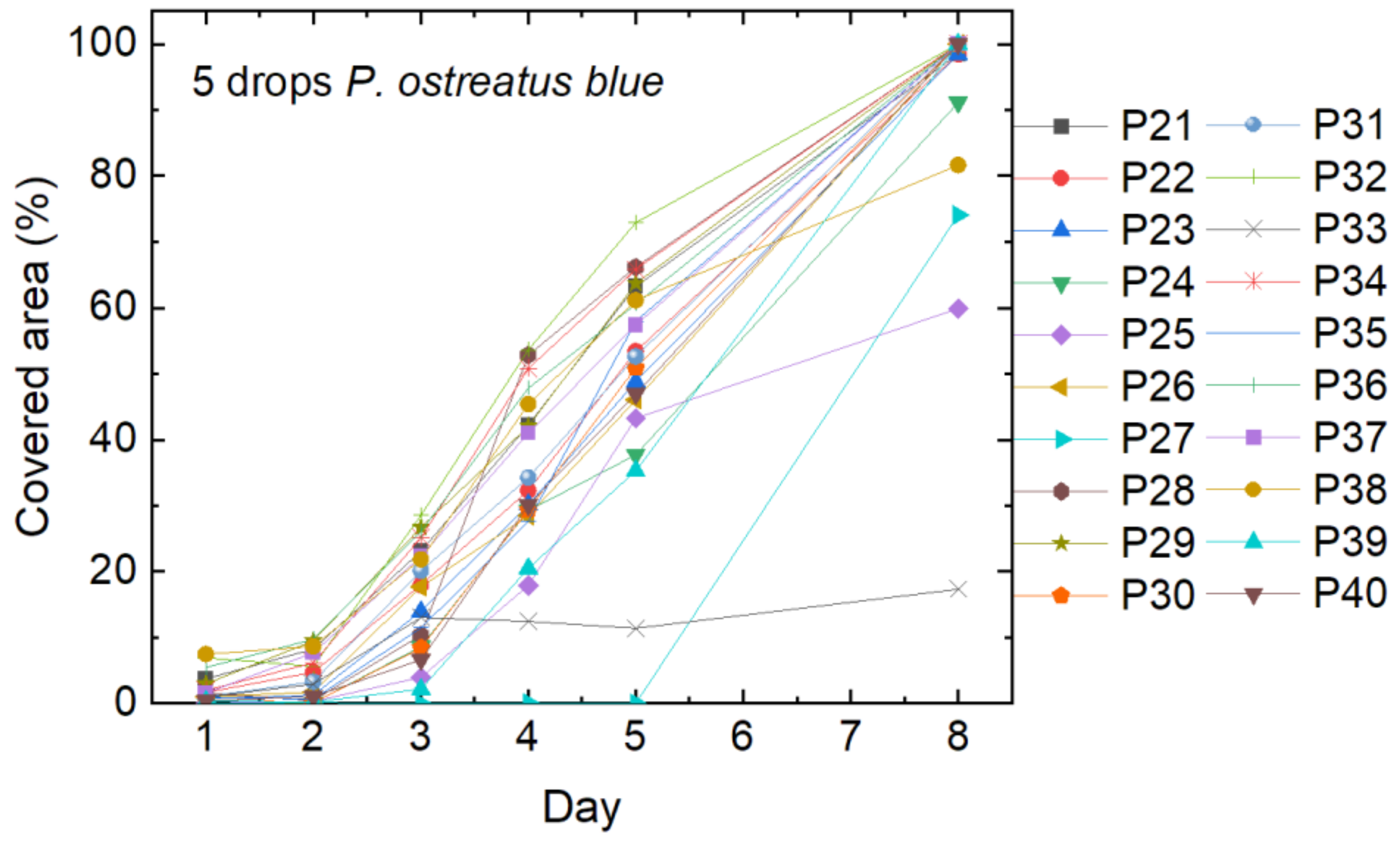 Polymers 15 03951 g005