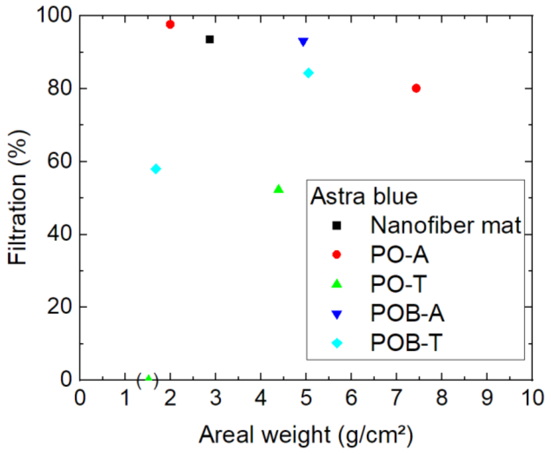 Polymers 15 03951 g008