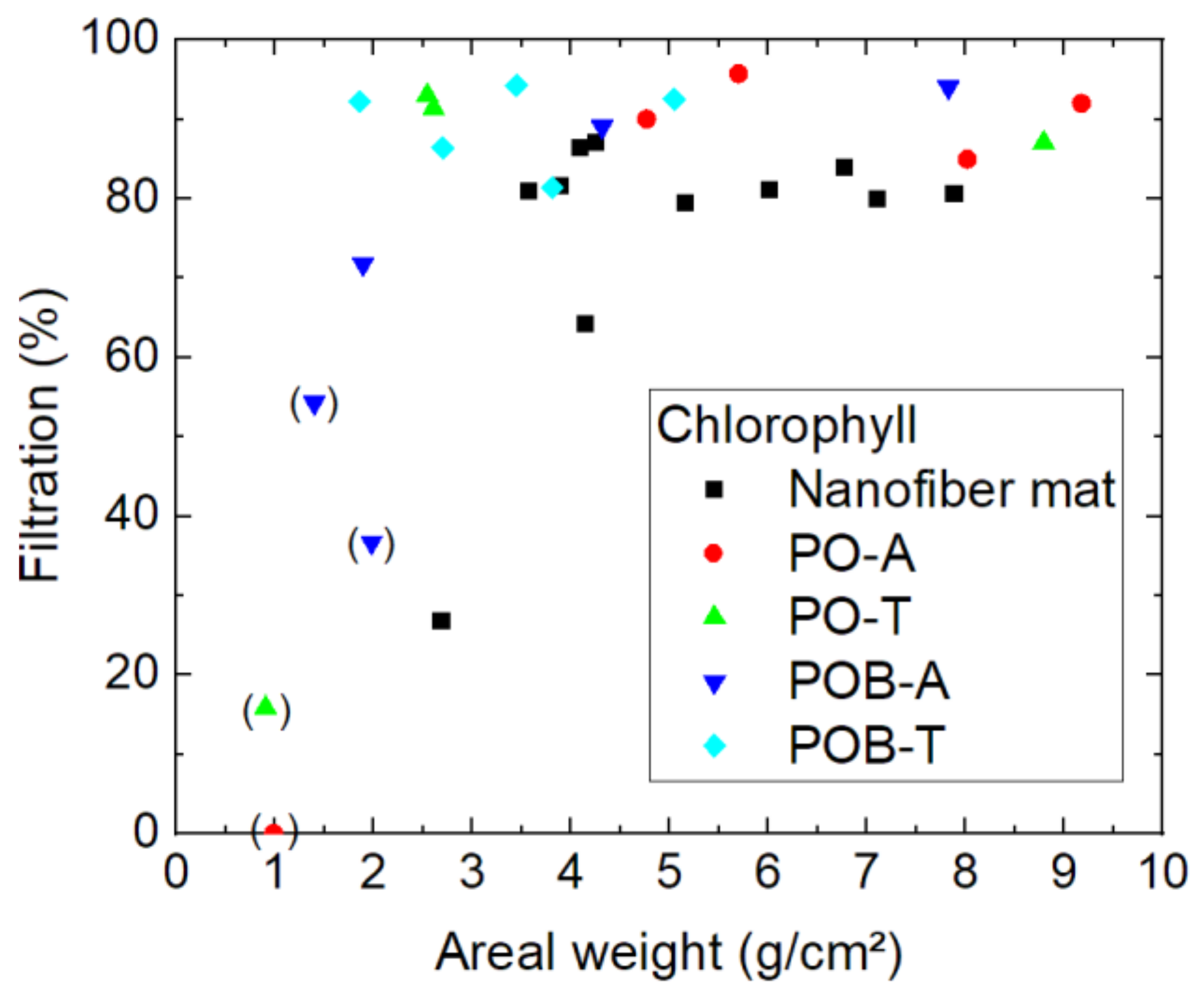 Polymers 15 03951 g009