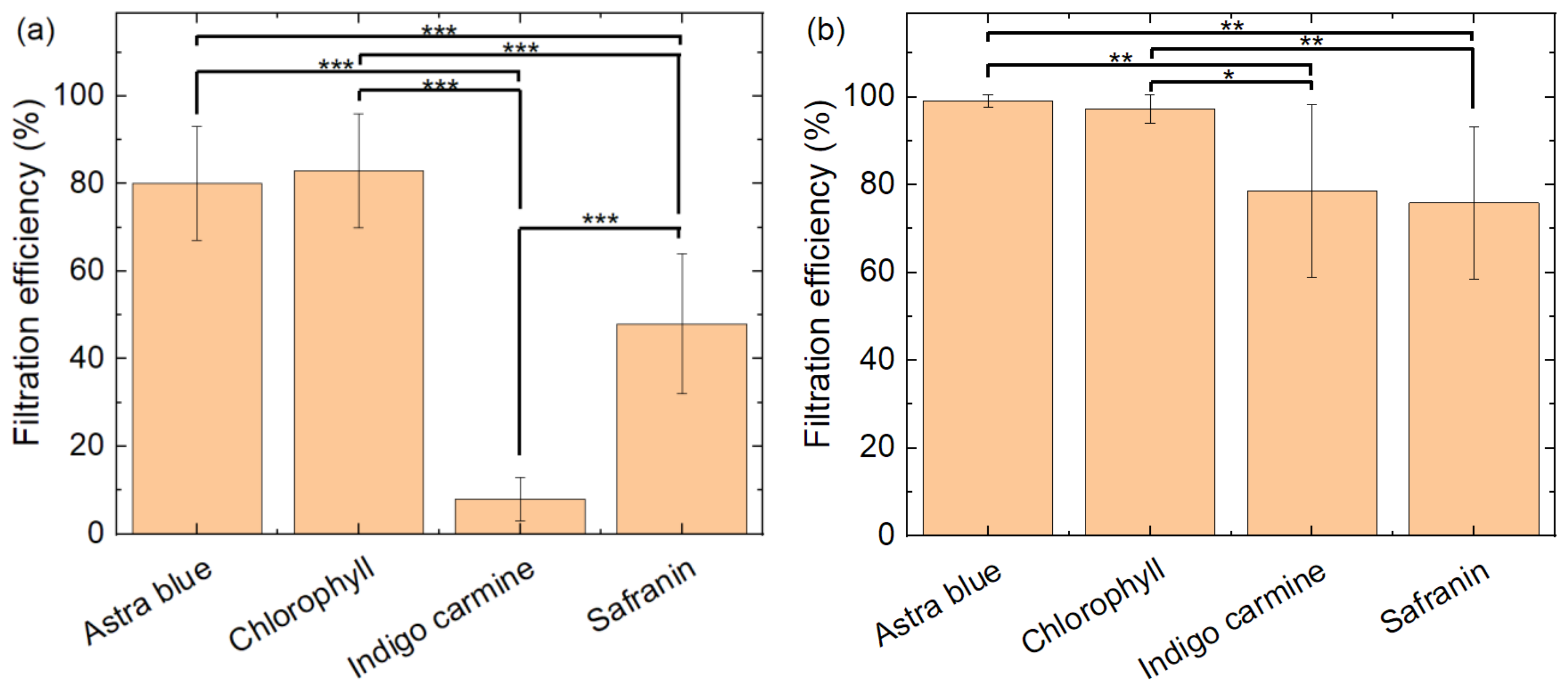 Polymers 15 03951 g016