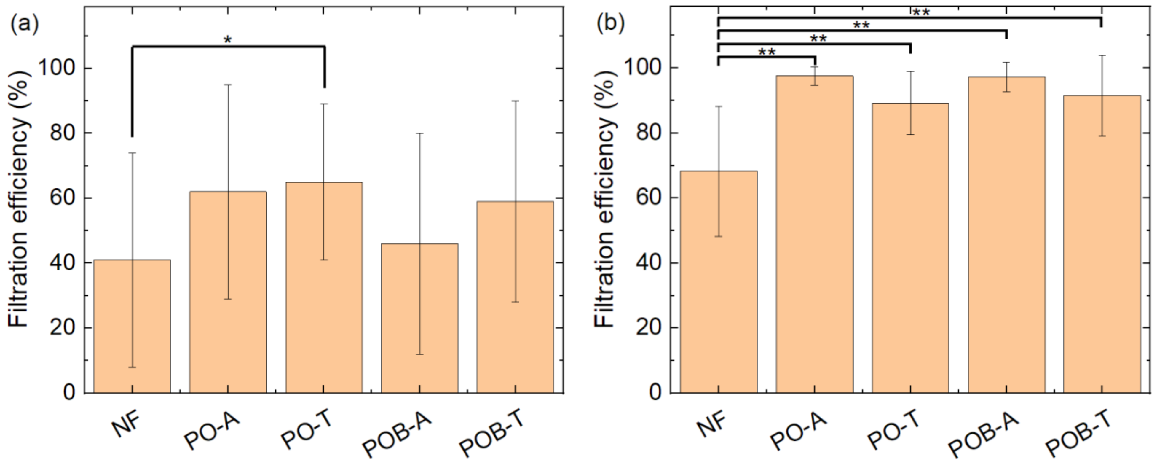 Polymers 15 03951 g017