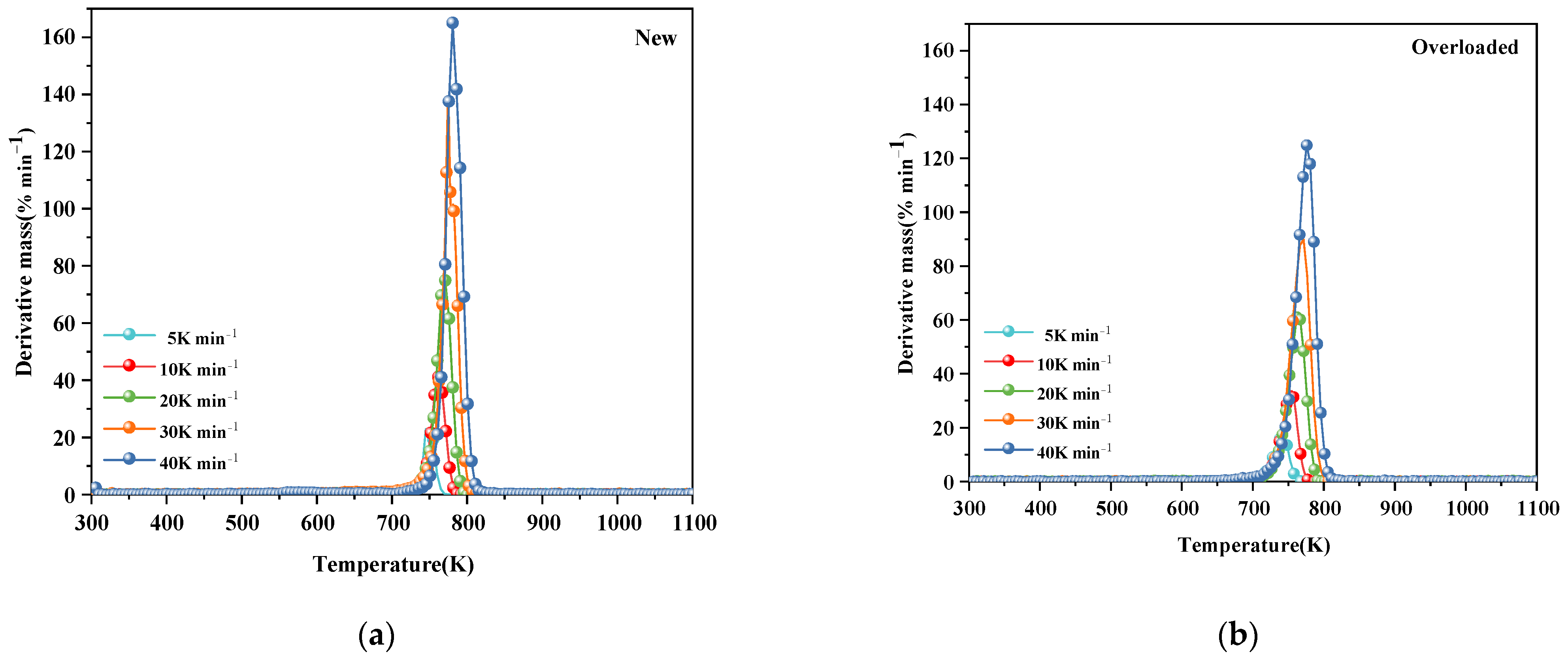 Polymers 15 03954 g002