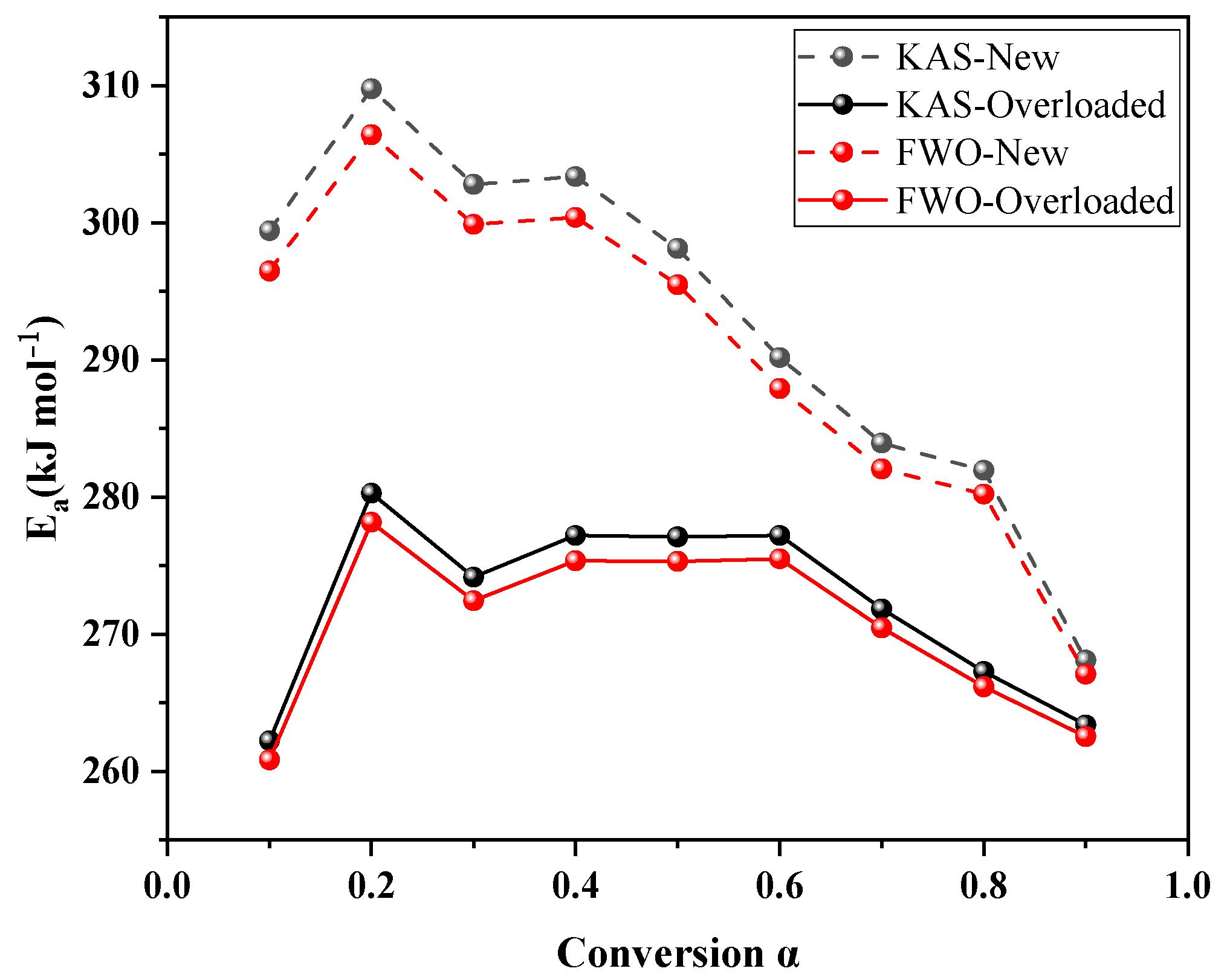 Polymers 15 03954 g003