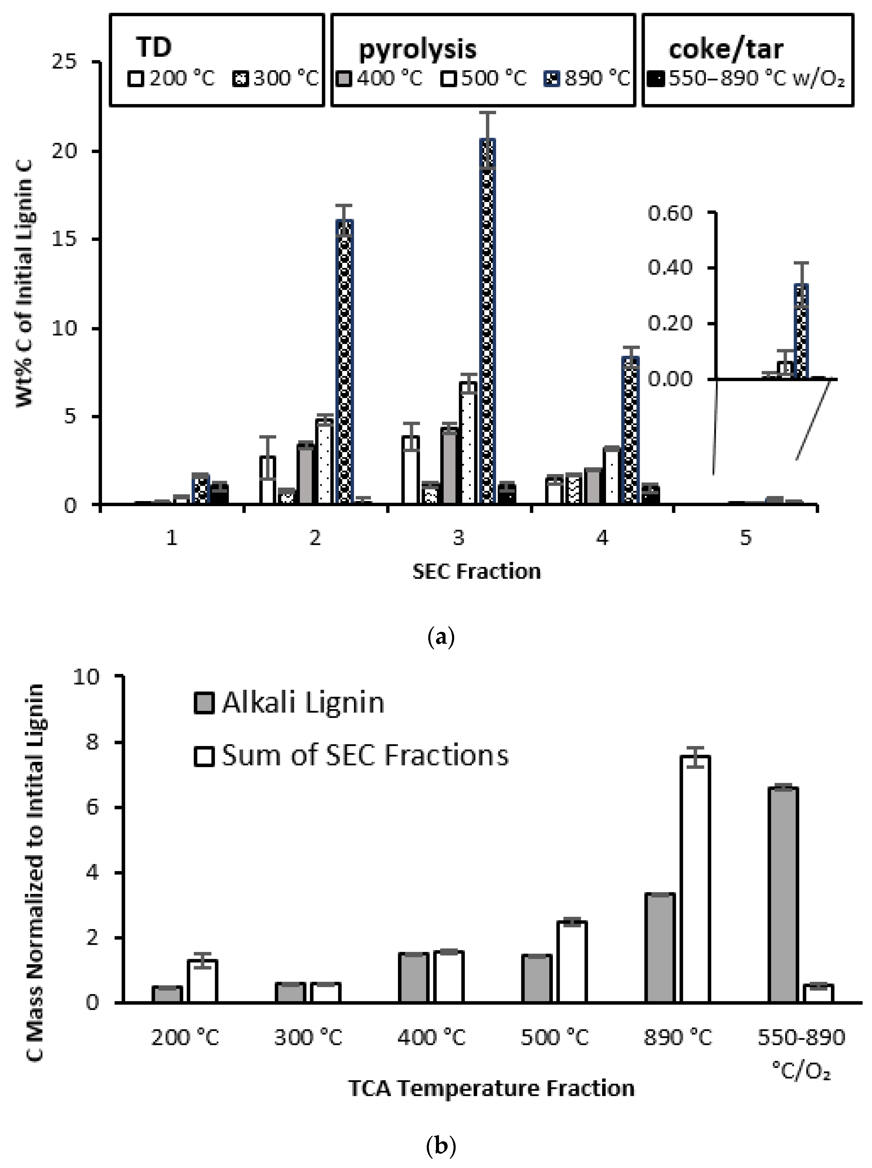 Polymers 15 03956 g003