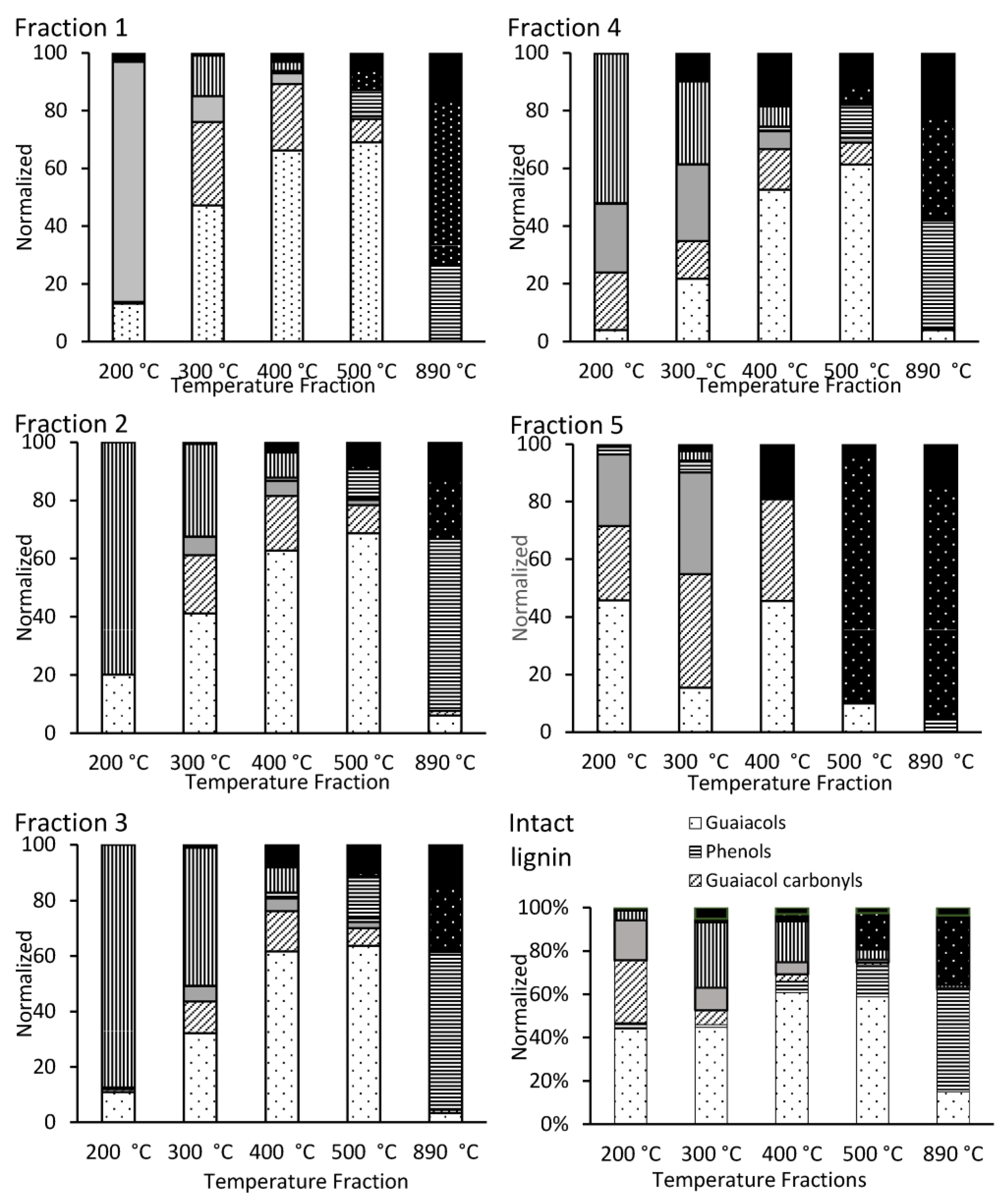 Polymers 15 03956 g004
