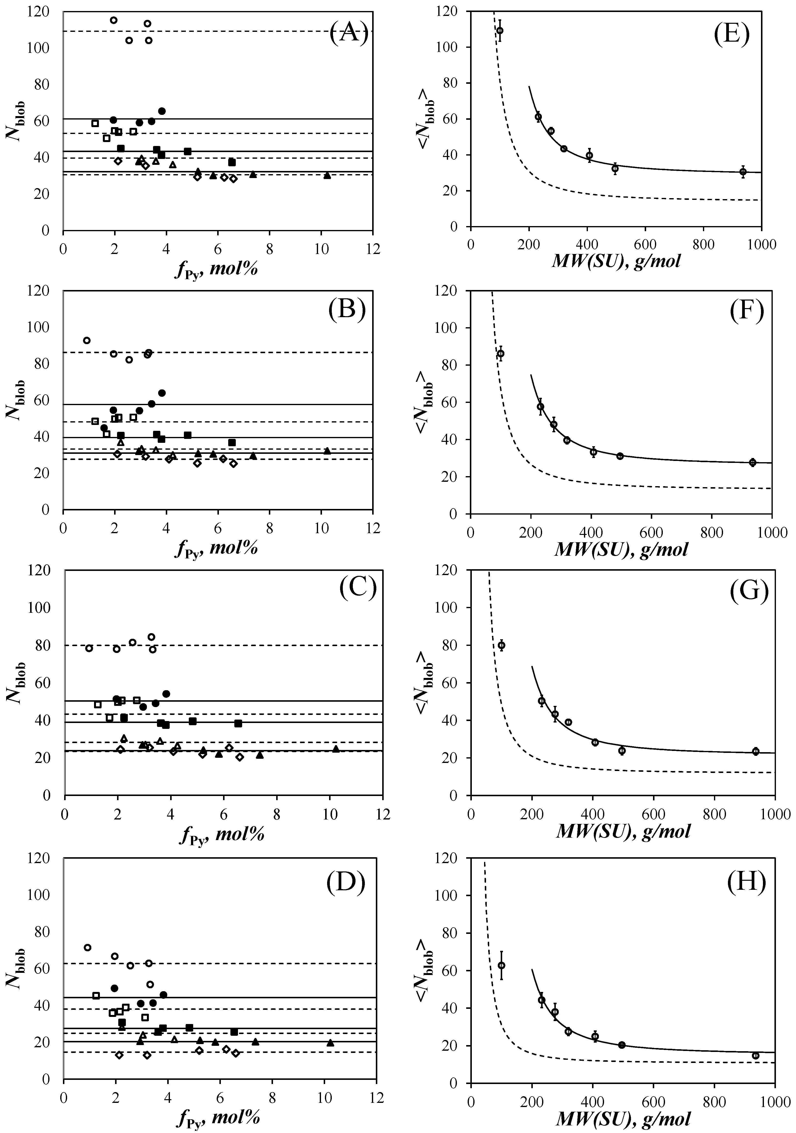 Polymers 15 03958 g005