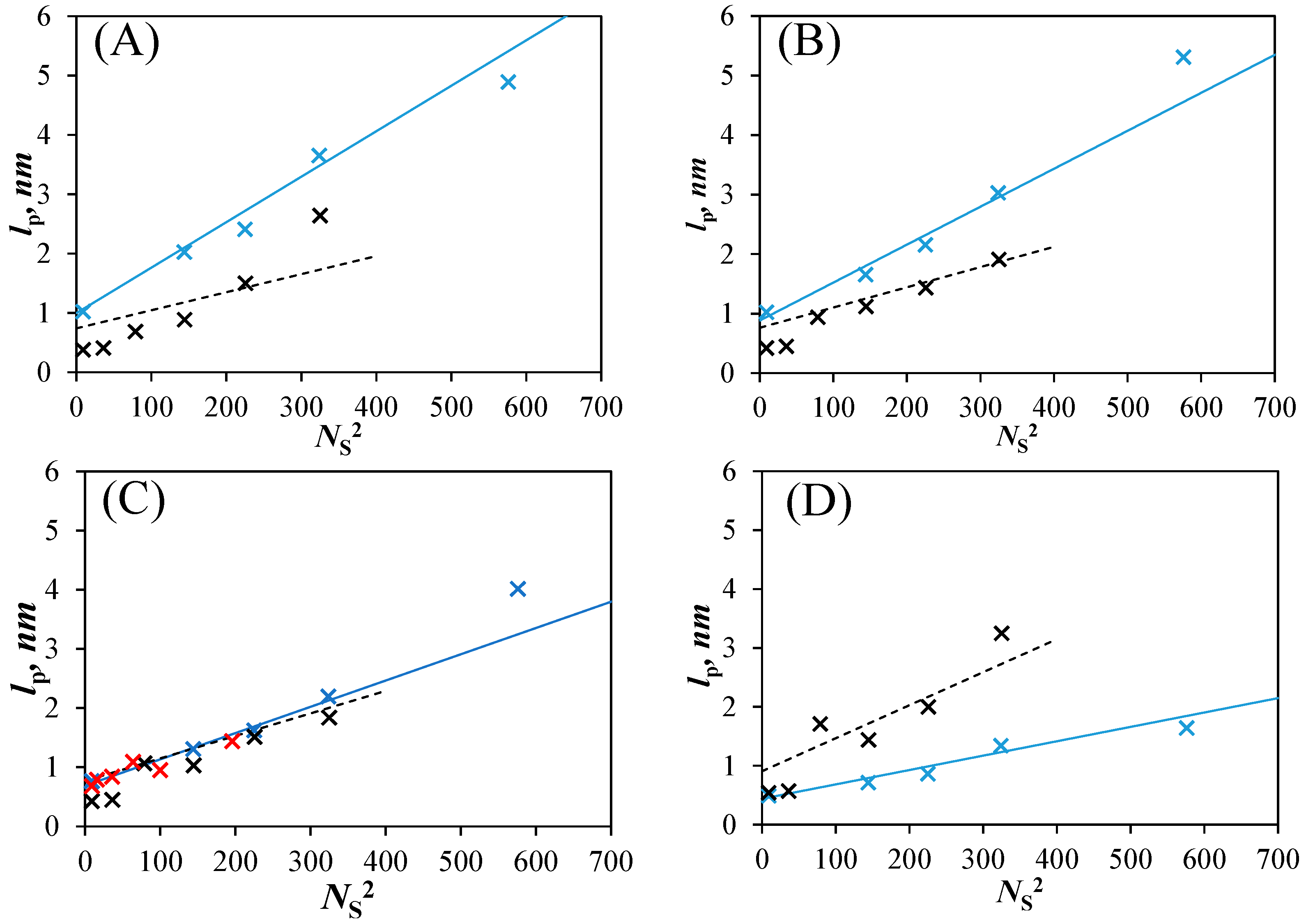 Polymers 15 03958 g007
