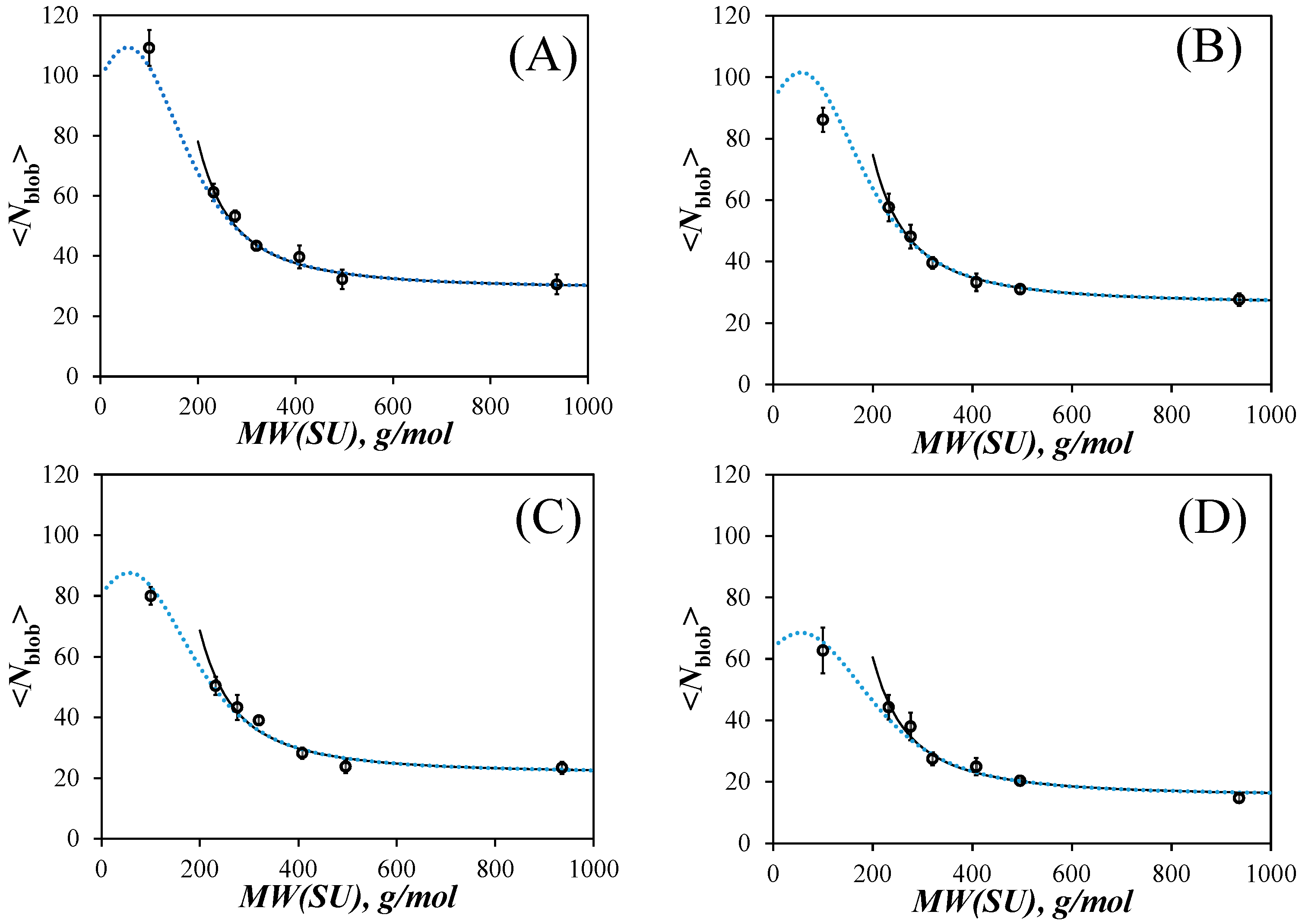 Polymers 15 03958 g008
