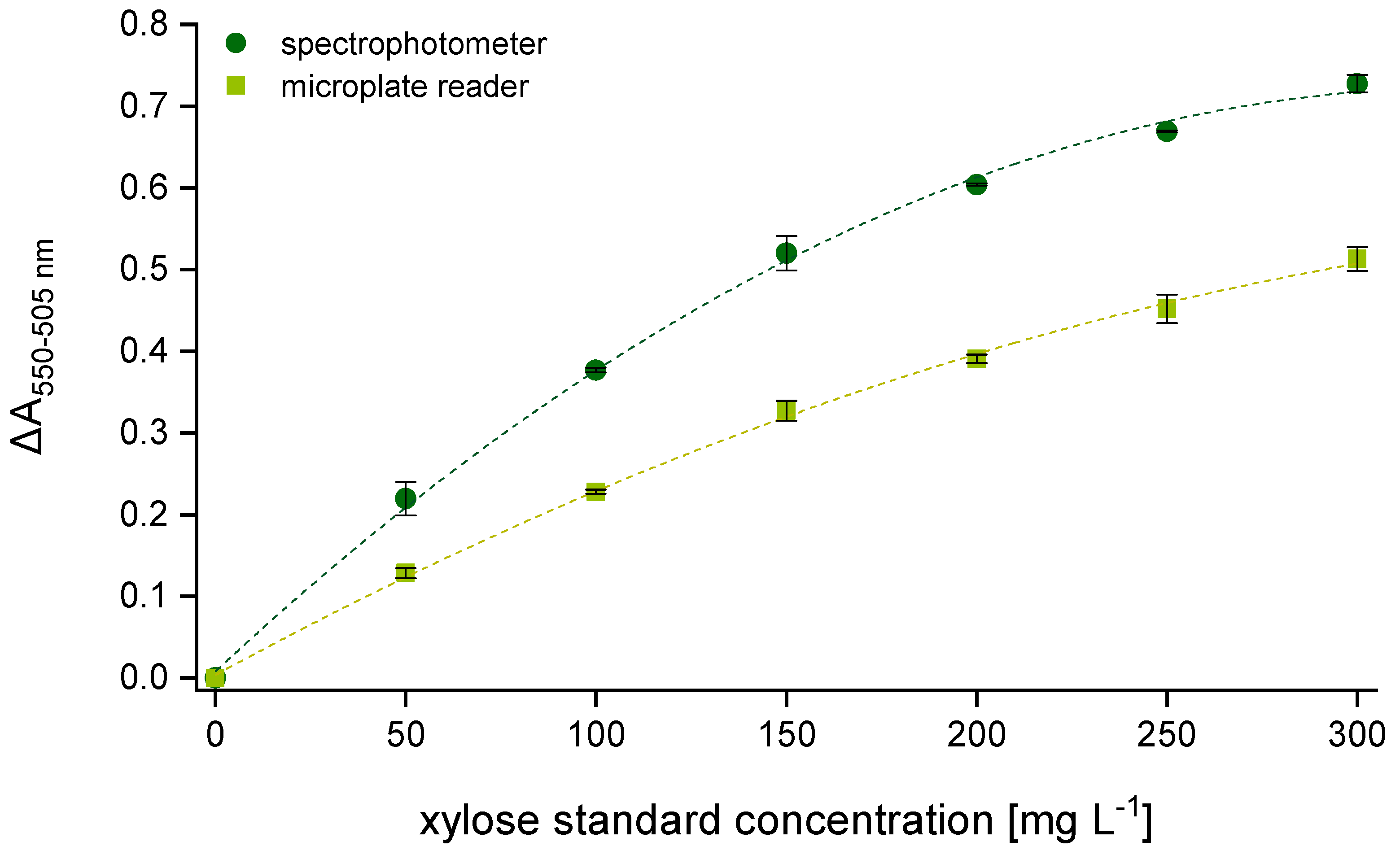Polymers 15 03959 g001