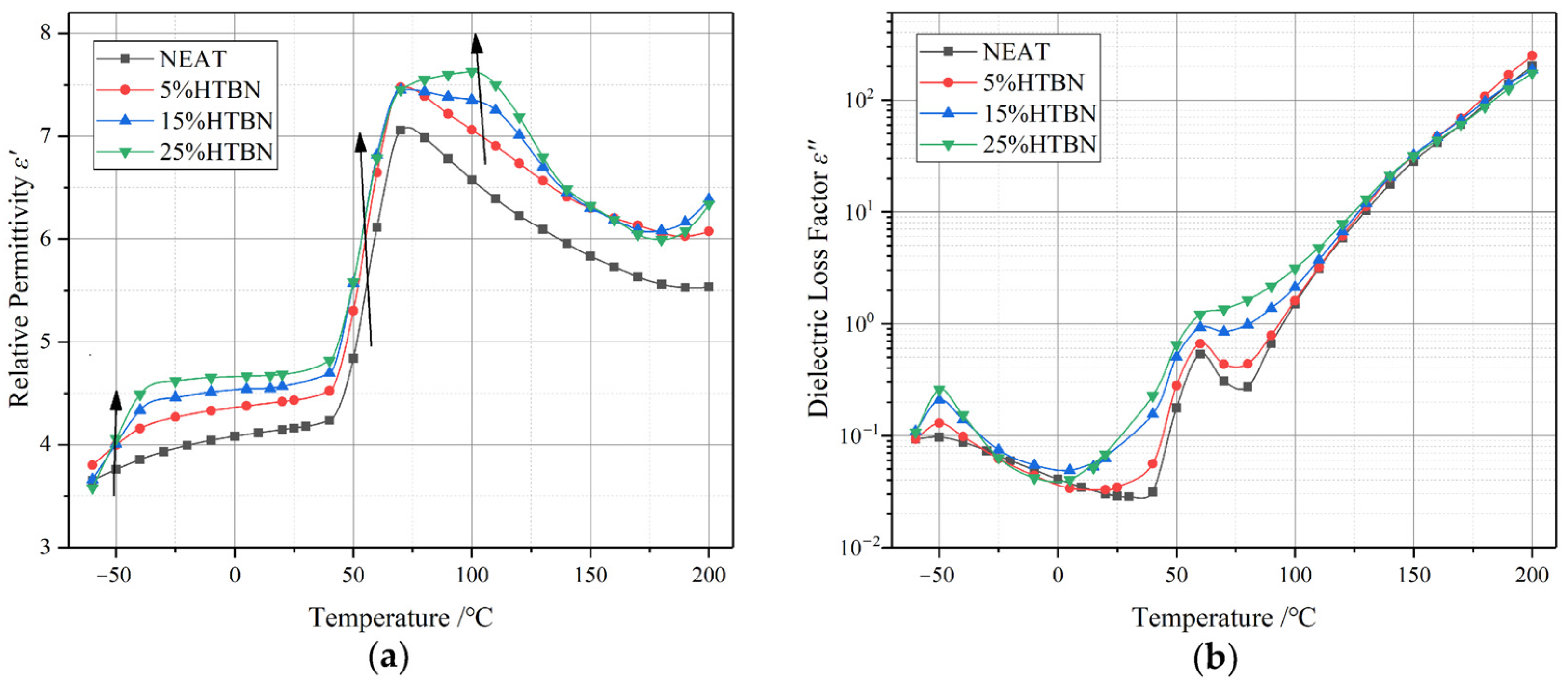 Polymers 15 03964 g003