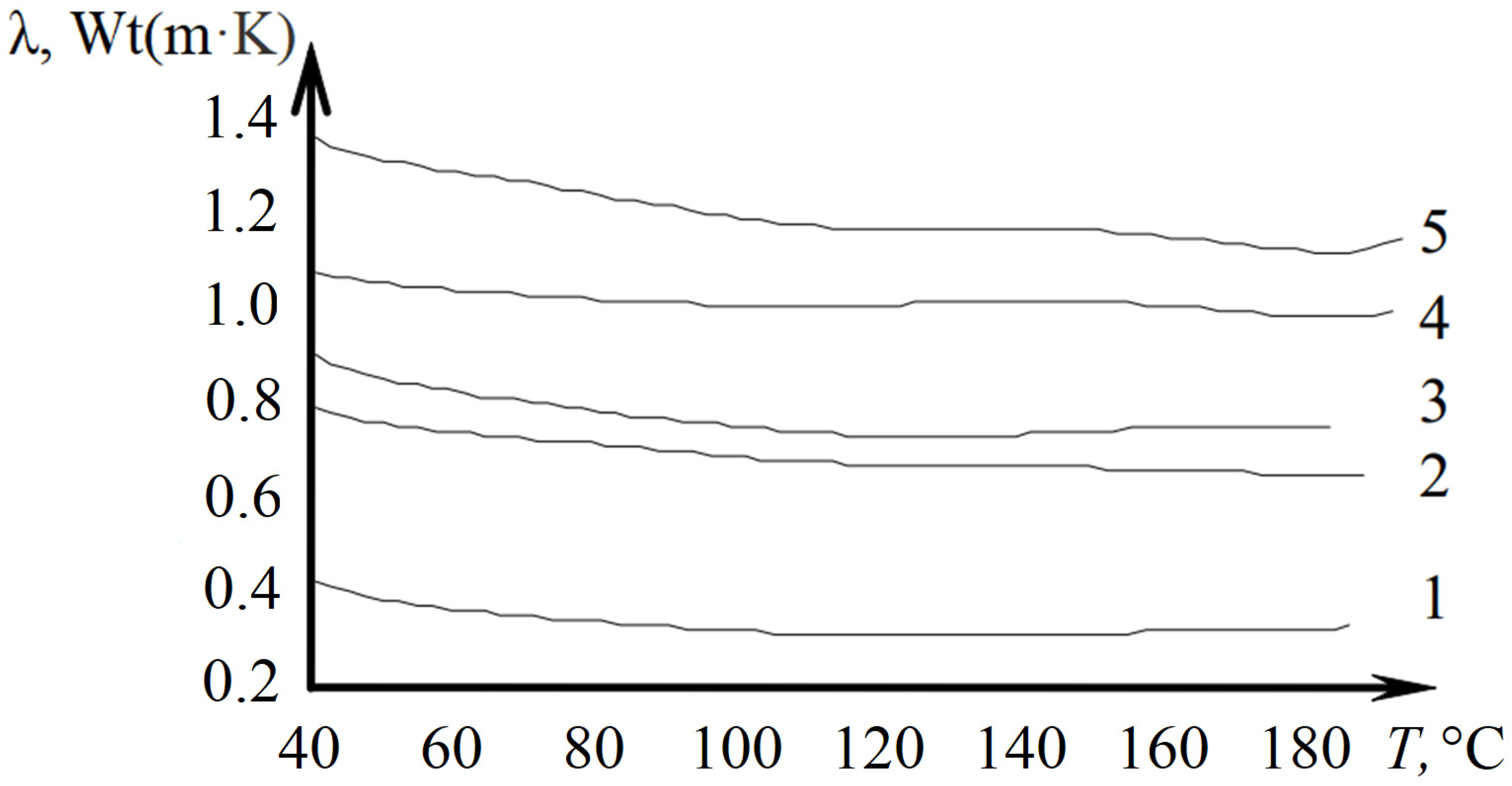 Polymers 15 03964 g004