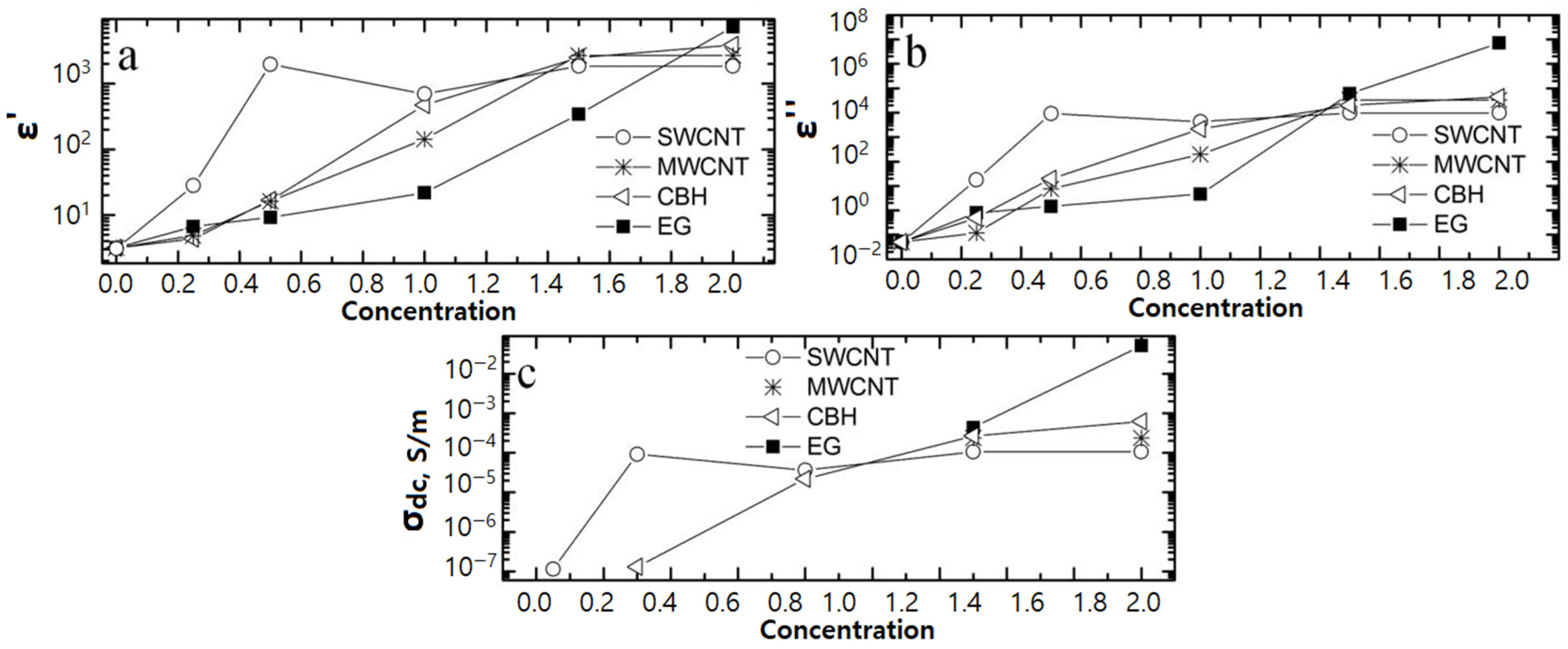 Polymers 15 03964 g008