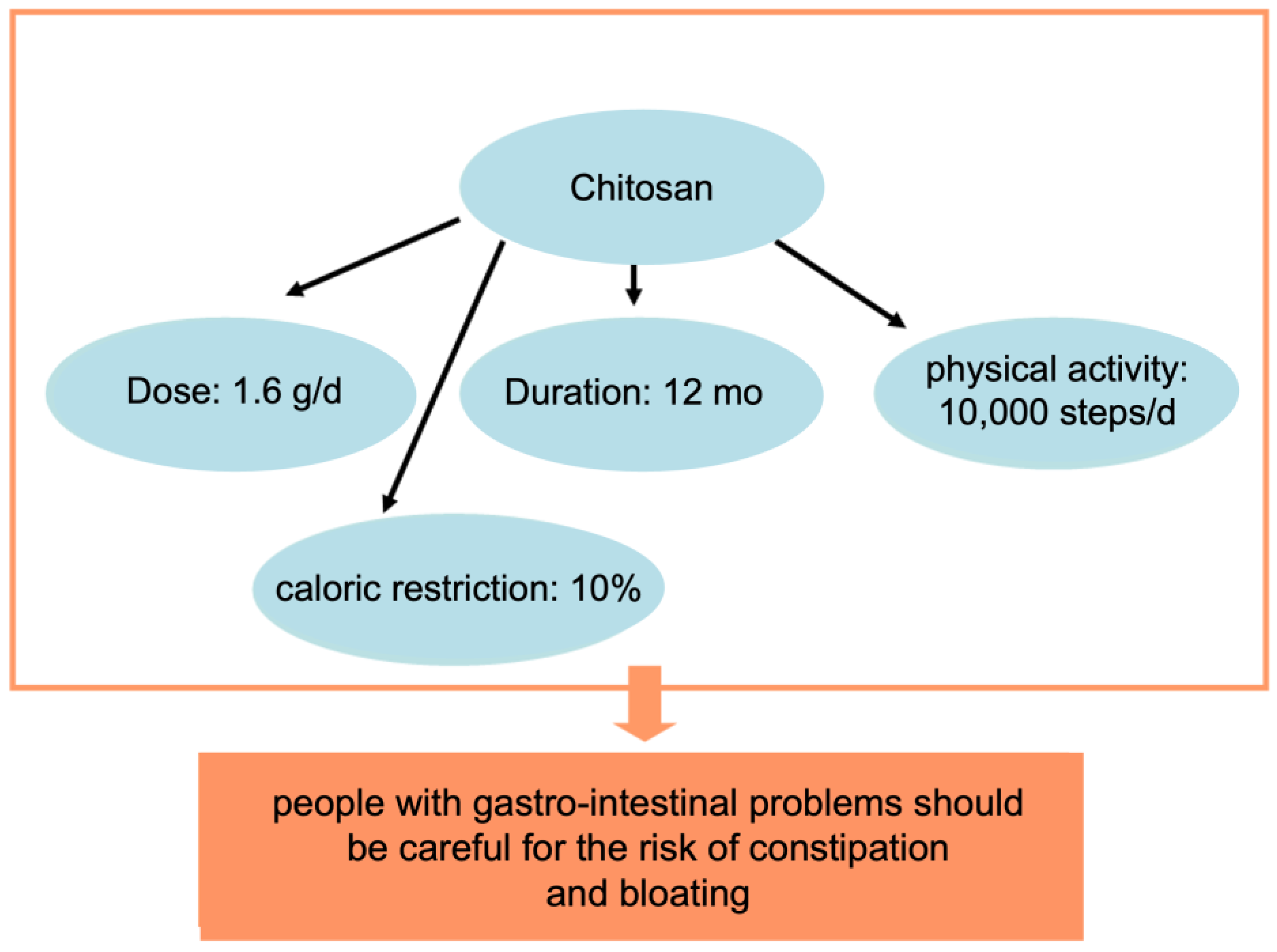 Polymers 15 03967 g001