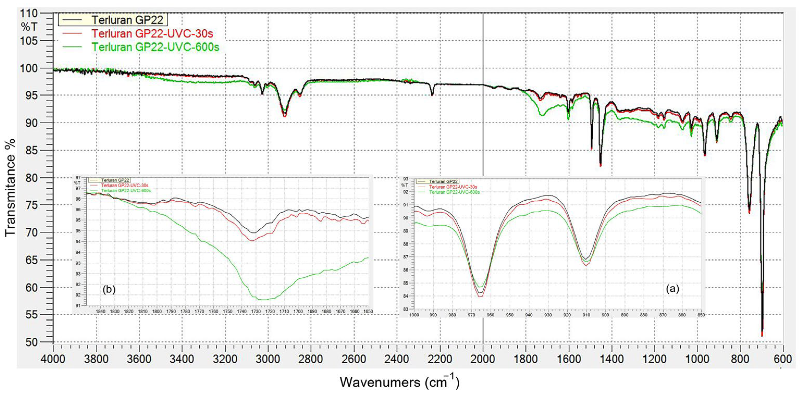 Polymers 15 03972 g003 Polymers 15 03972 g003