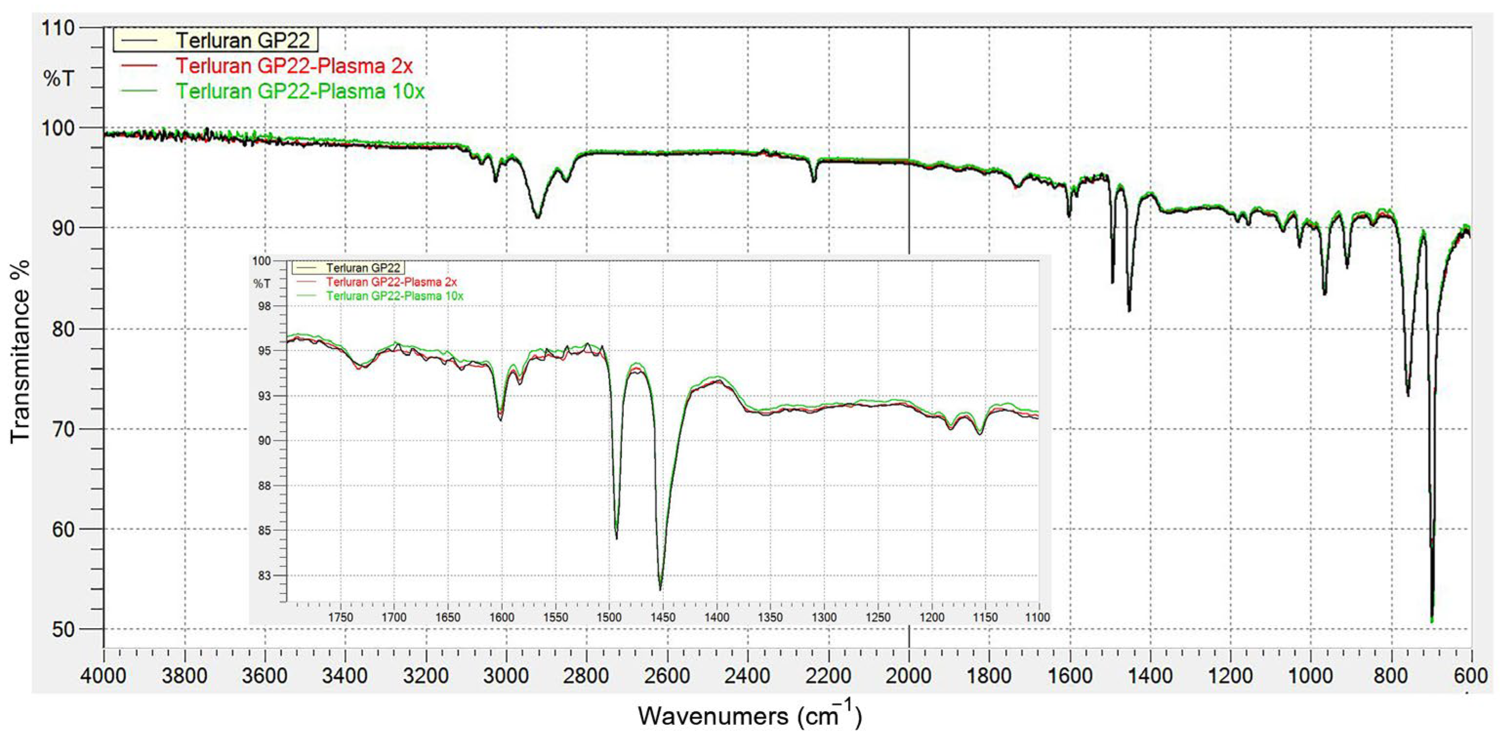 Polymers 15 03972 g004 Polymers 15 03972 g004