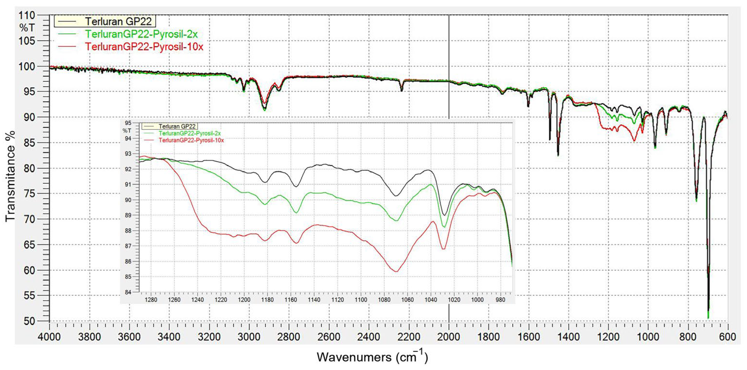 Polymers 15 03972 g005 Polymers 15 03972 g005