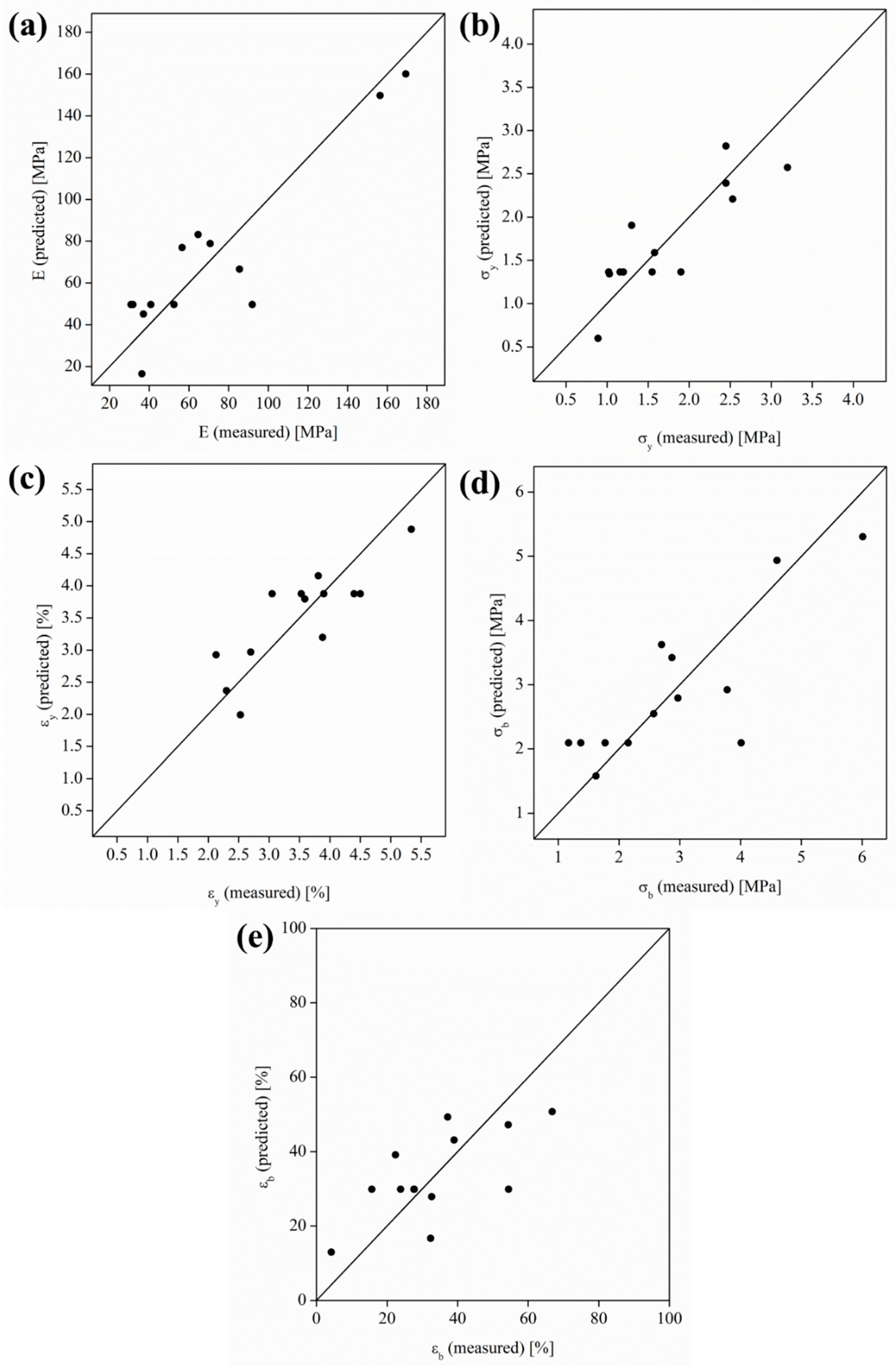 Polymers 15 03973 g002