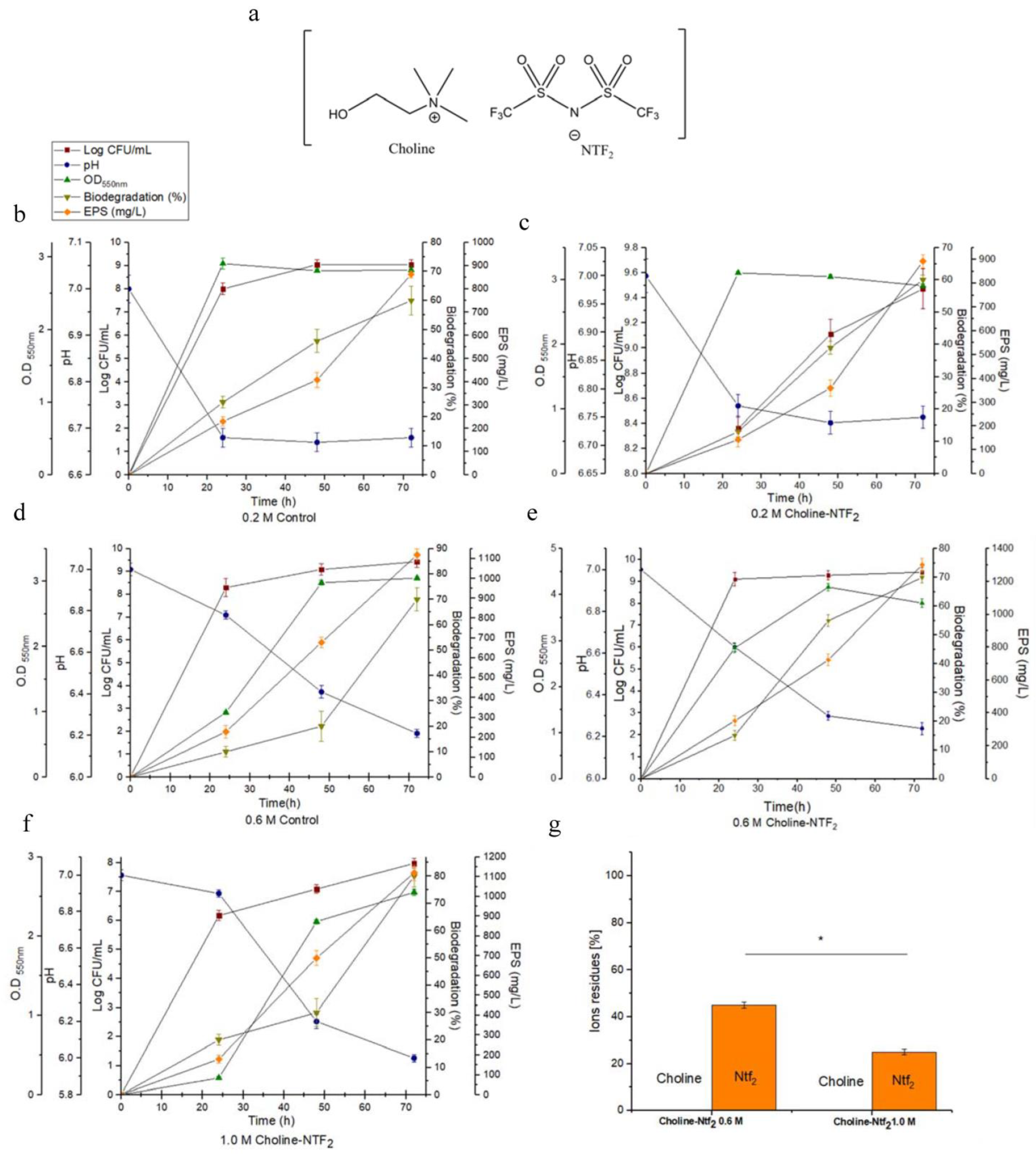 Polymers 15 03974 g001