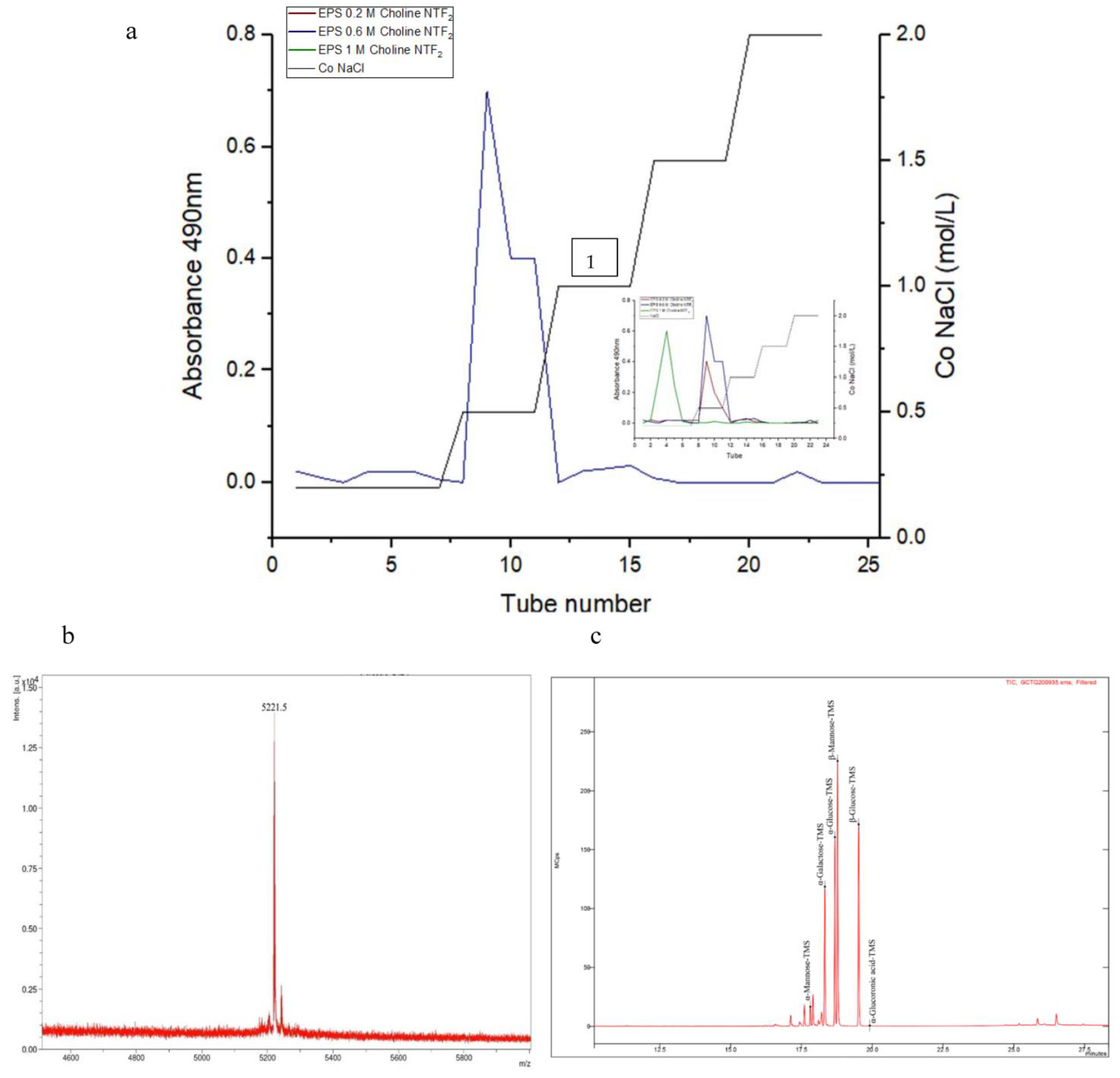 Polymers 15 03974 g003