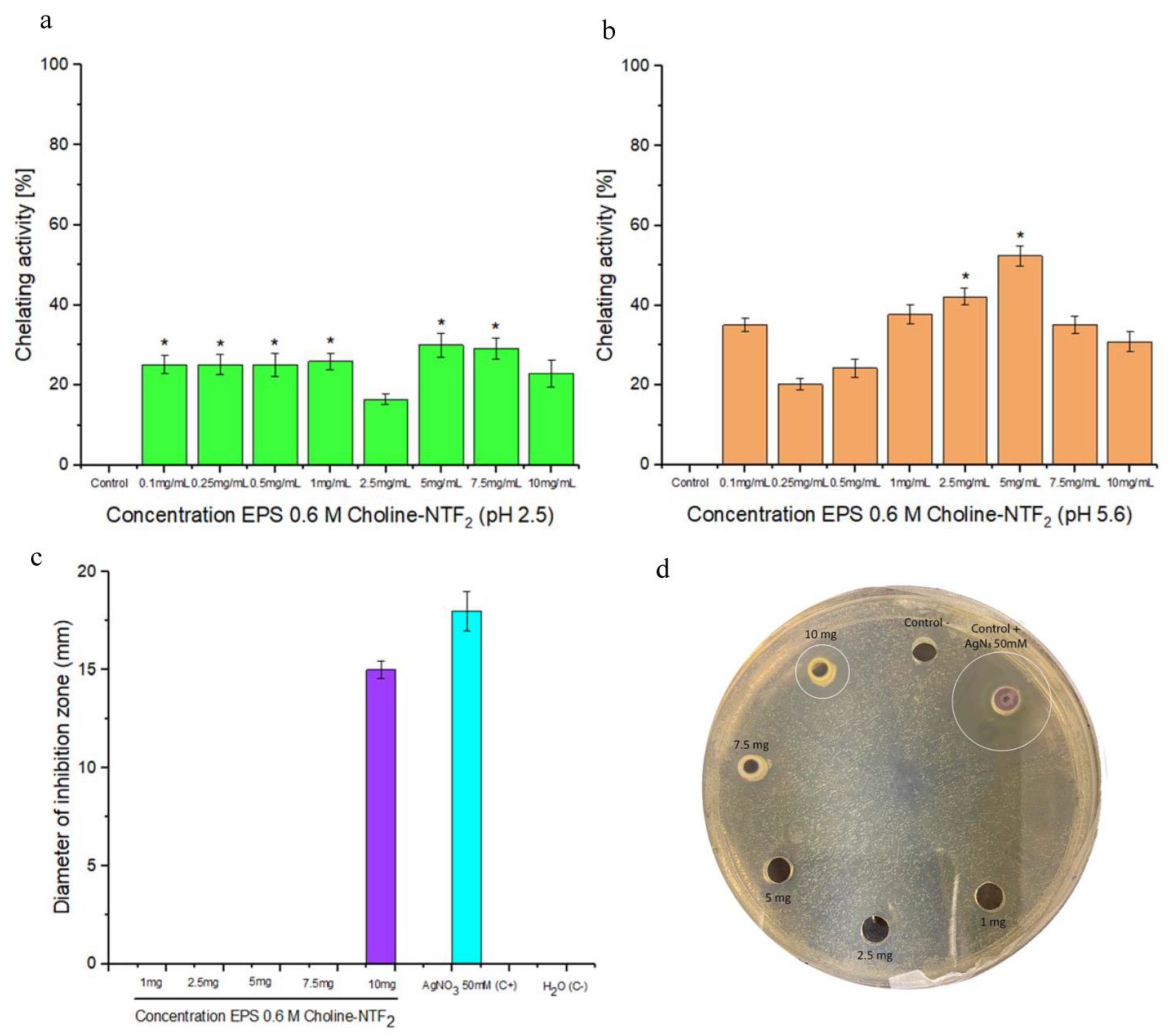 Polymers 15 03974 g009