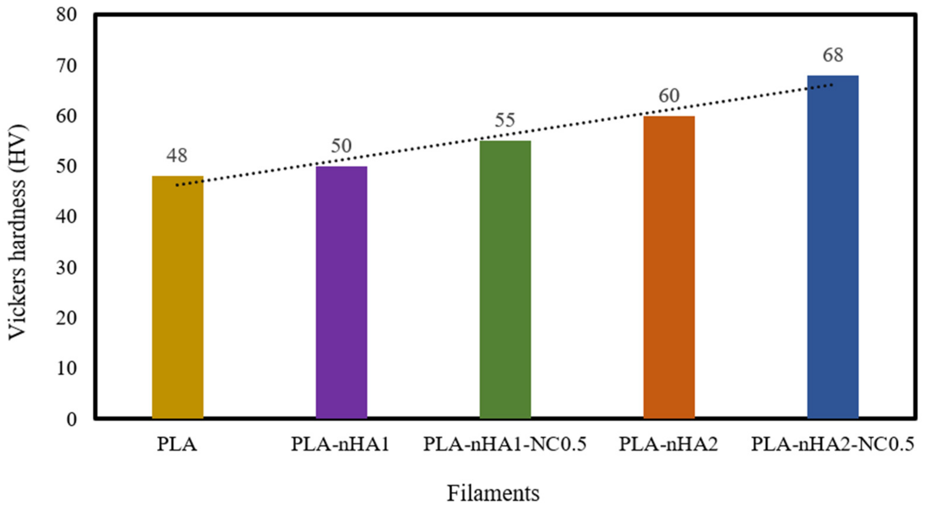Polymers 15 03980 g011