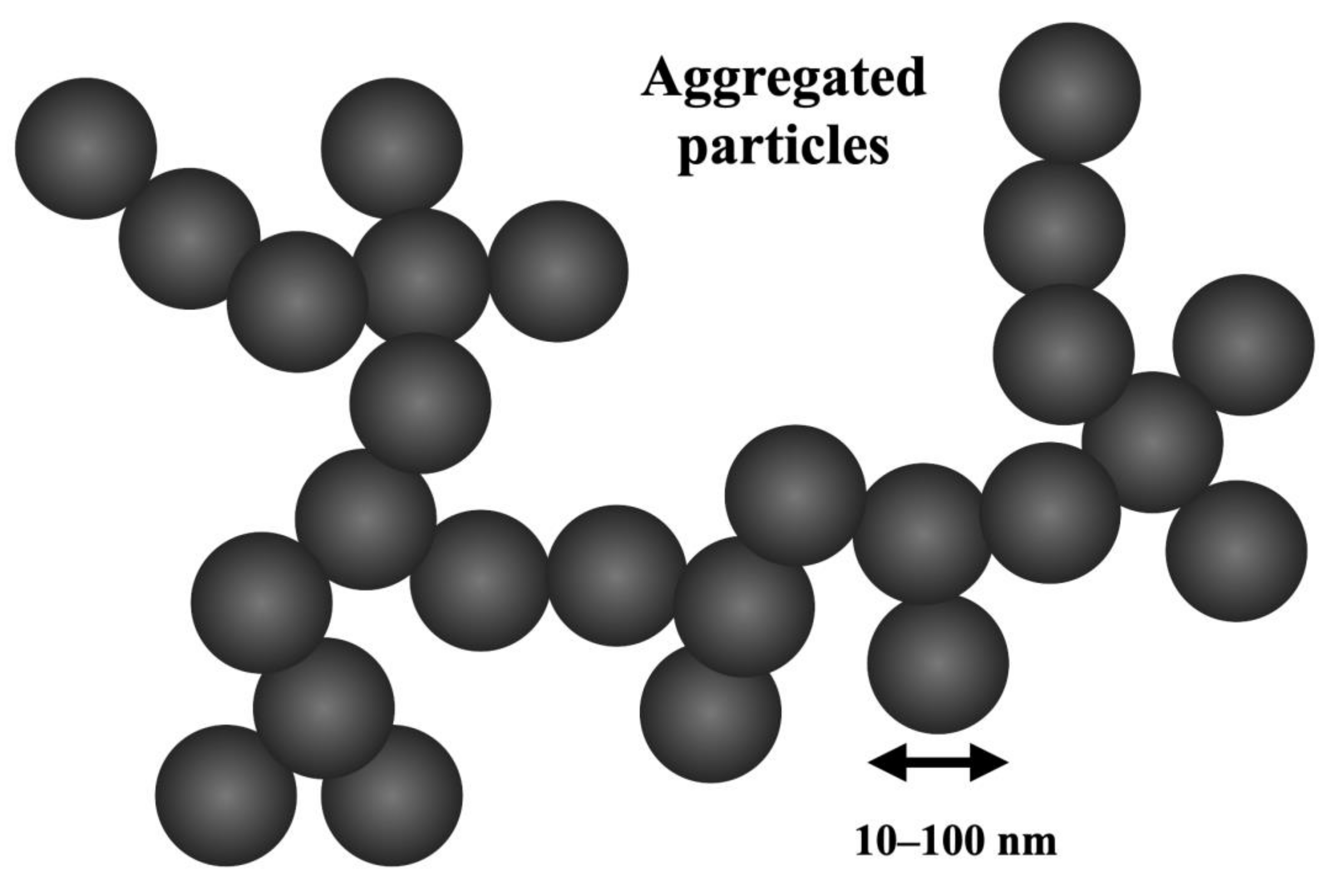 Polymers 15 03981 g004