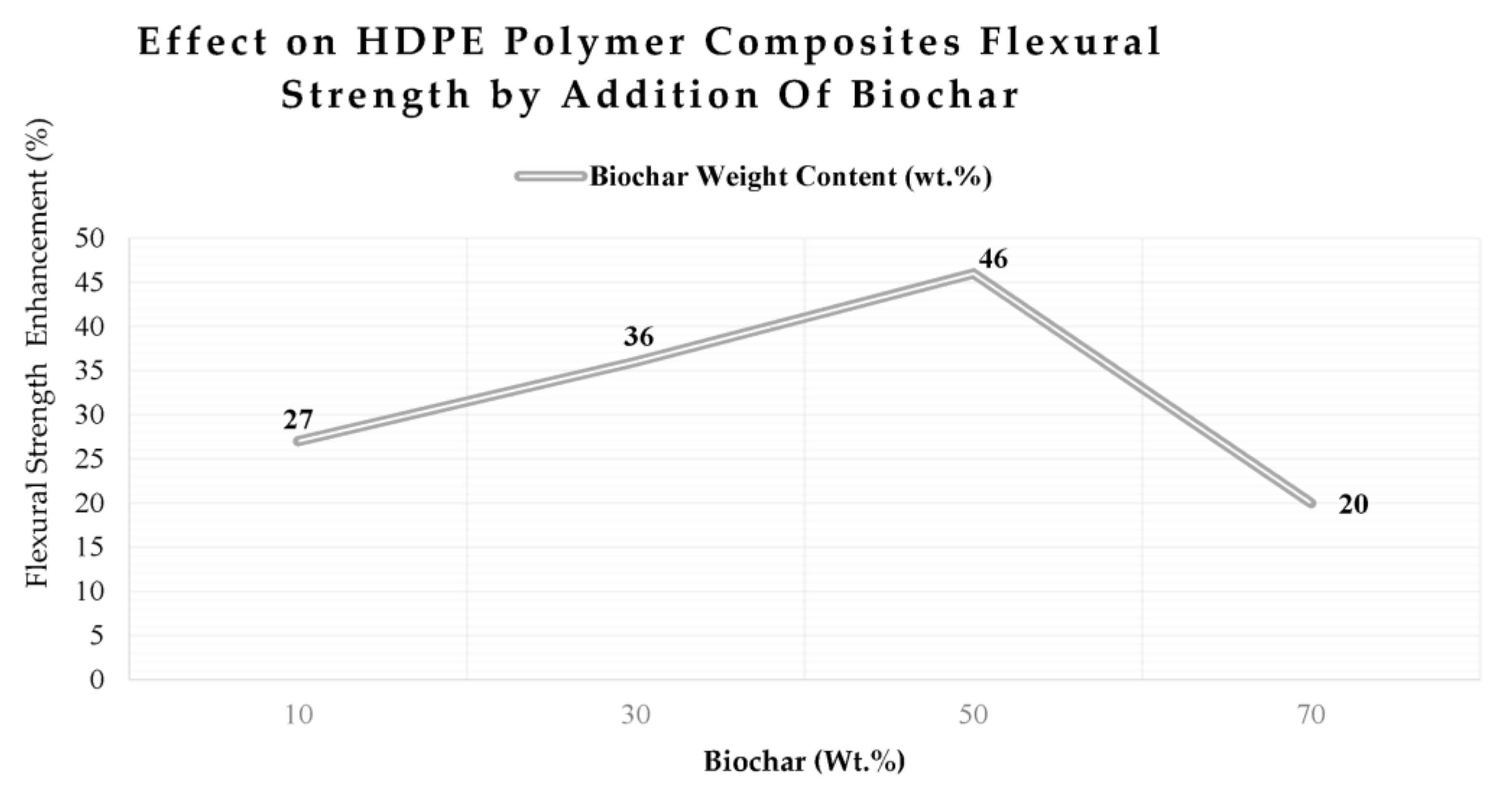 Polymers 15 03981 g008