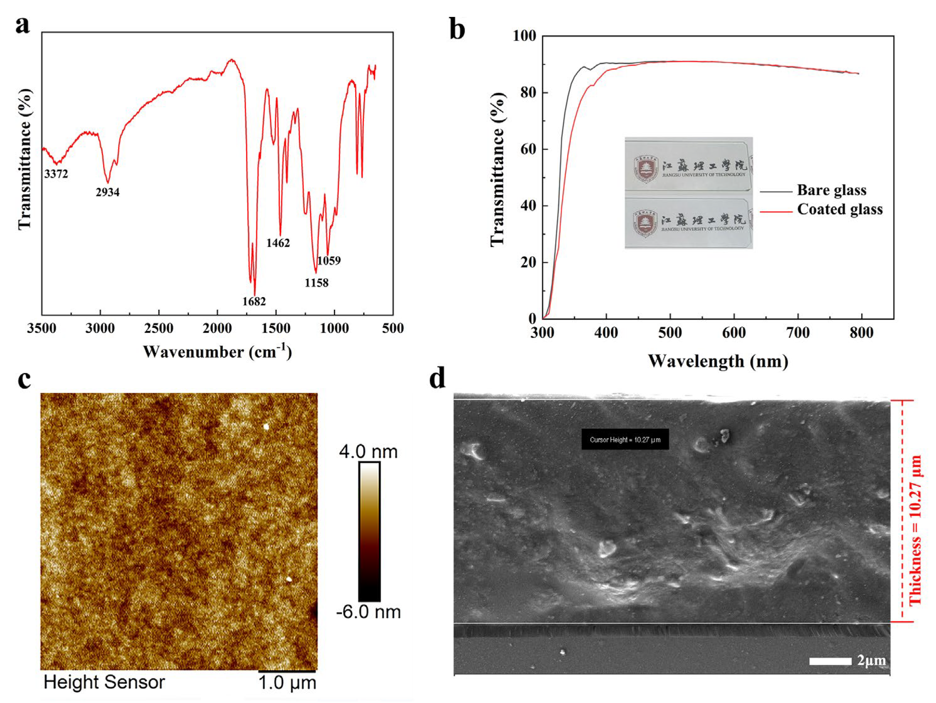 Polymers 15 03983 g002