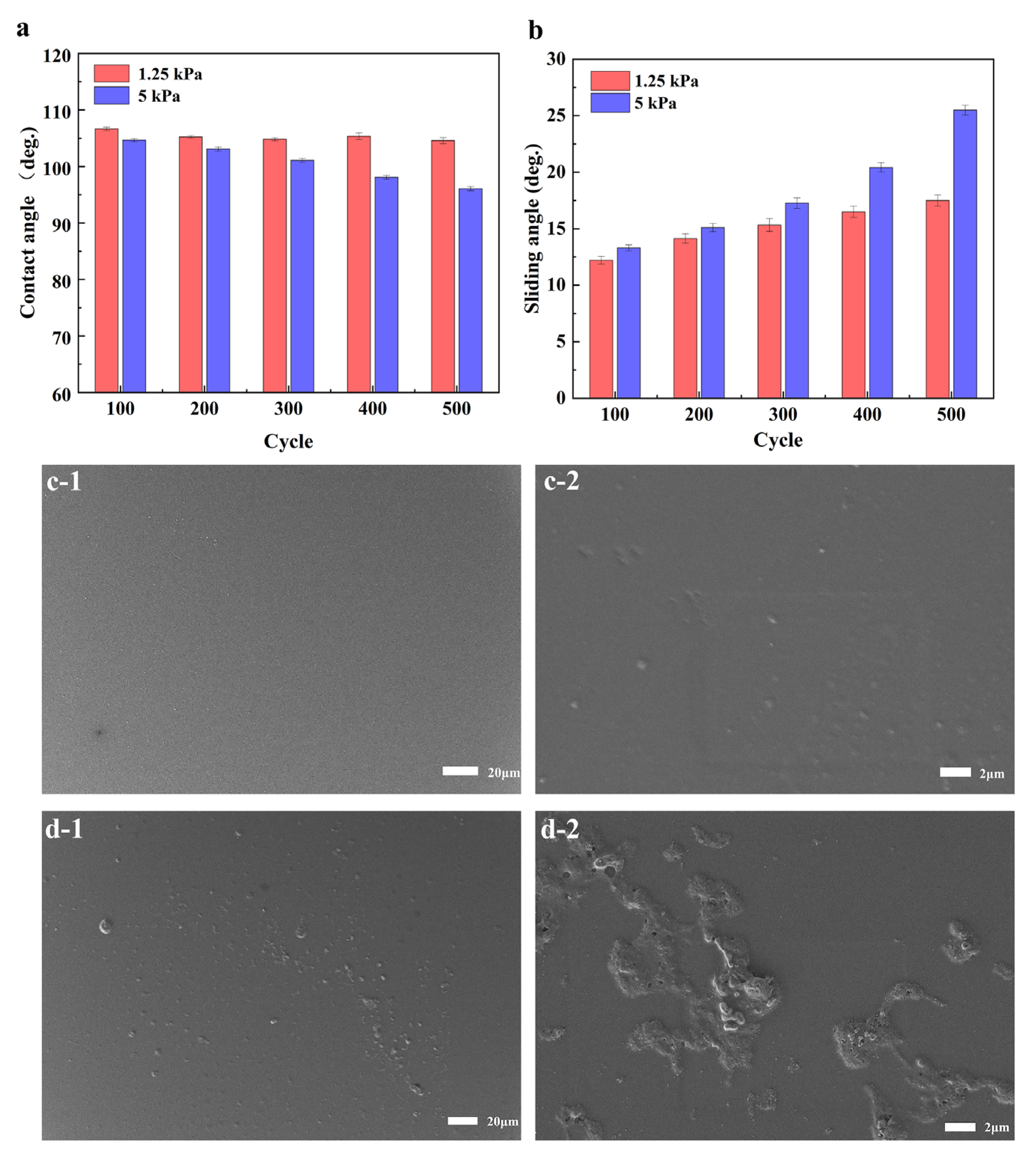 Polymers 15 03983 g004