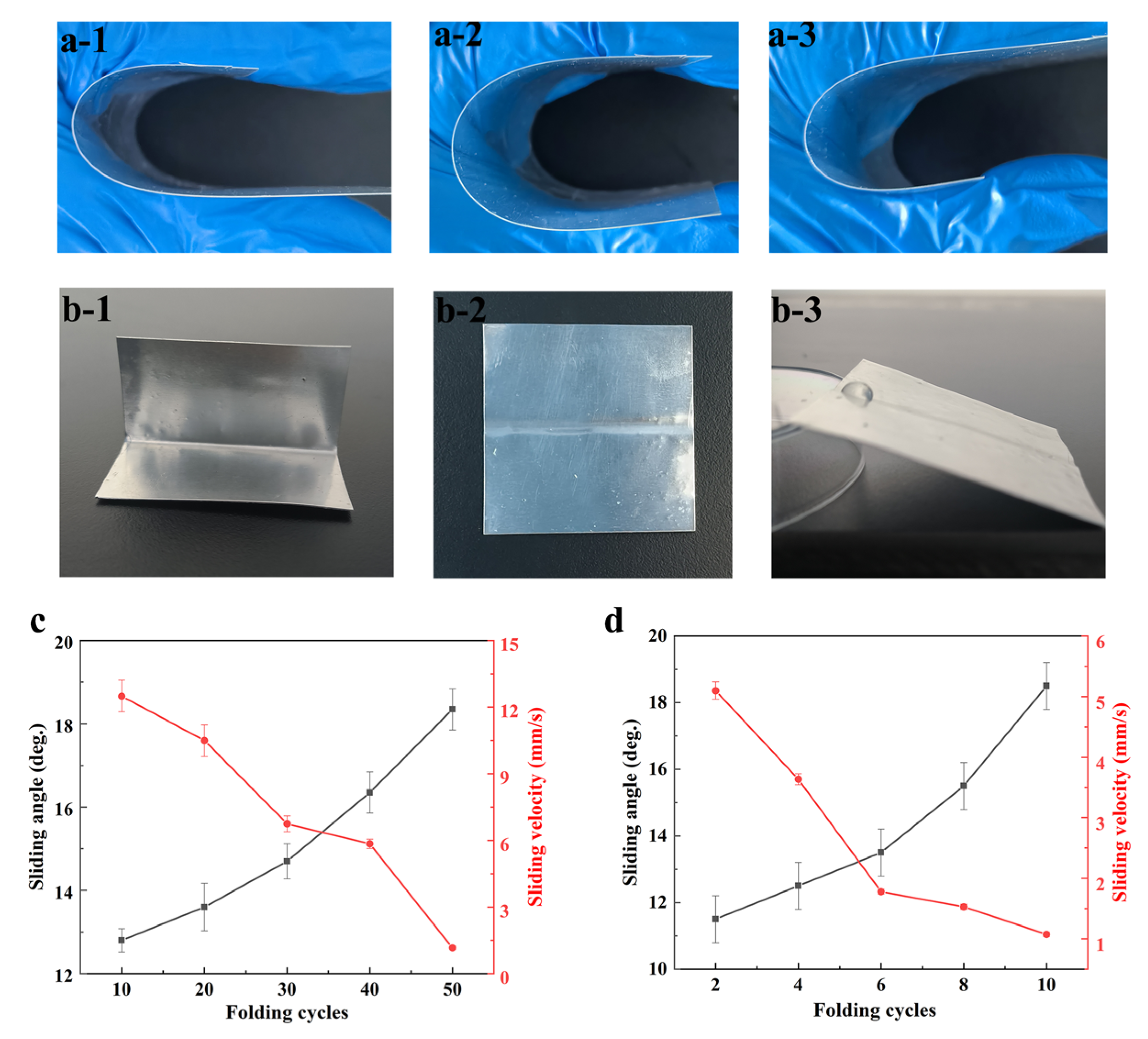 Polymers 15 03983 g006