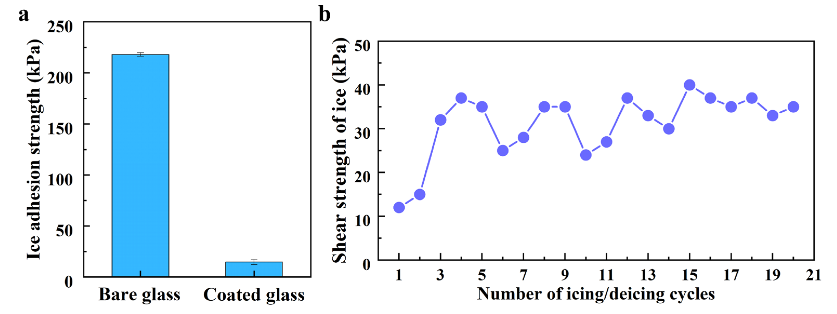 Polymers 15 03983 g008