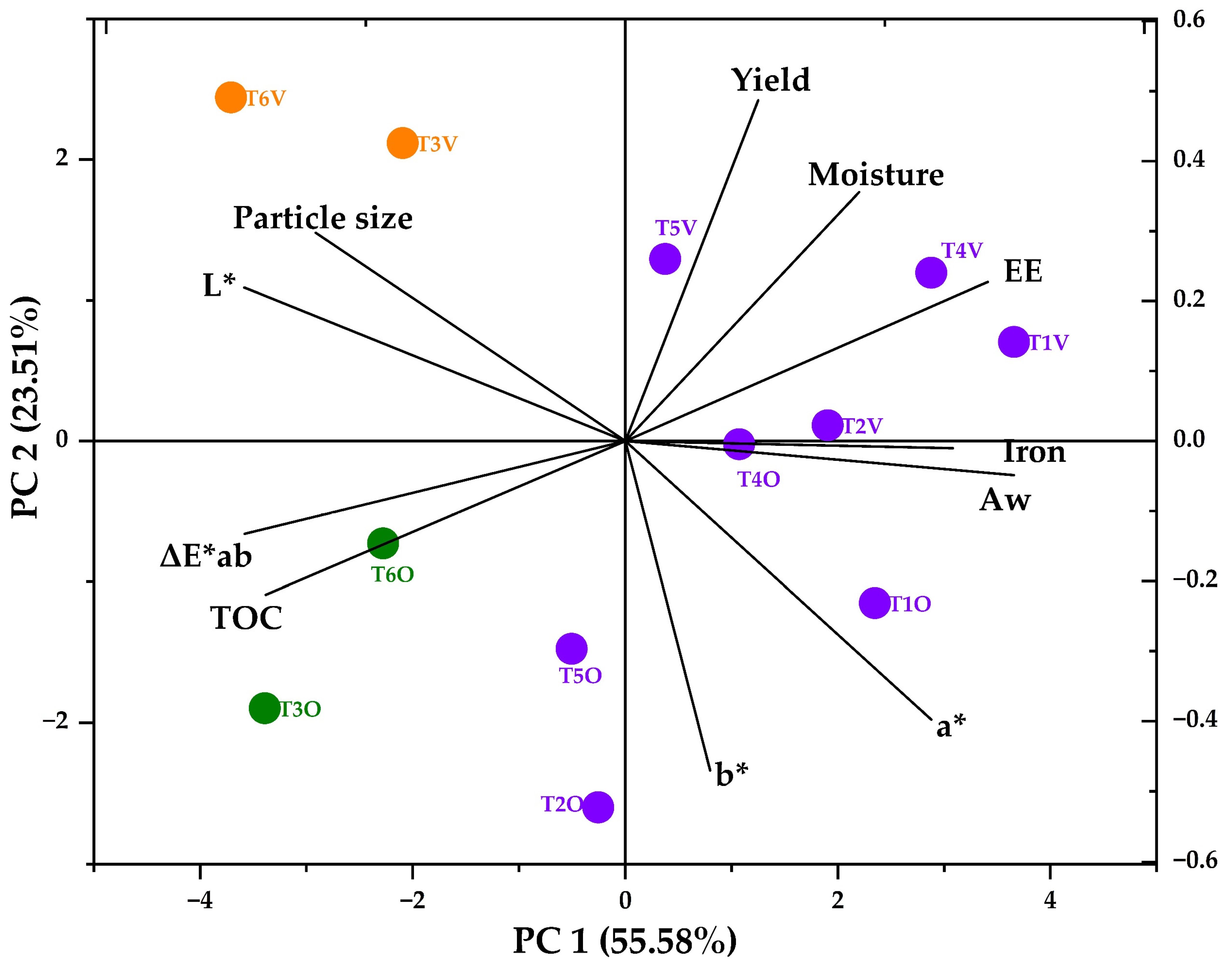 Polymers 15 03985 g004