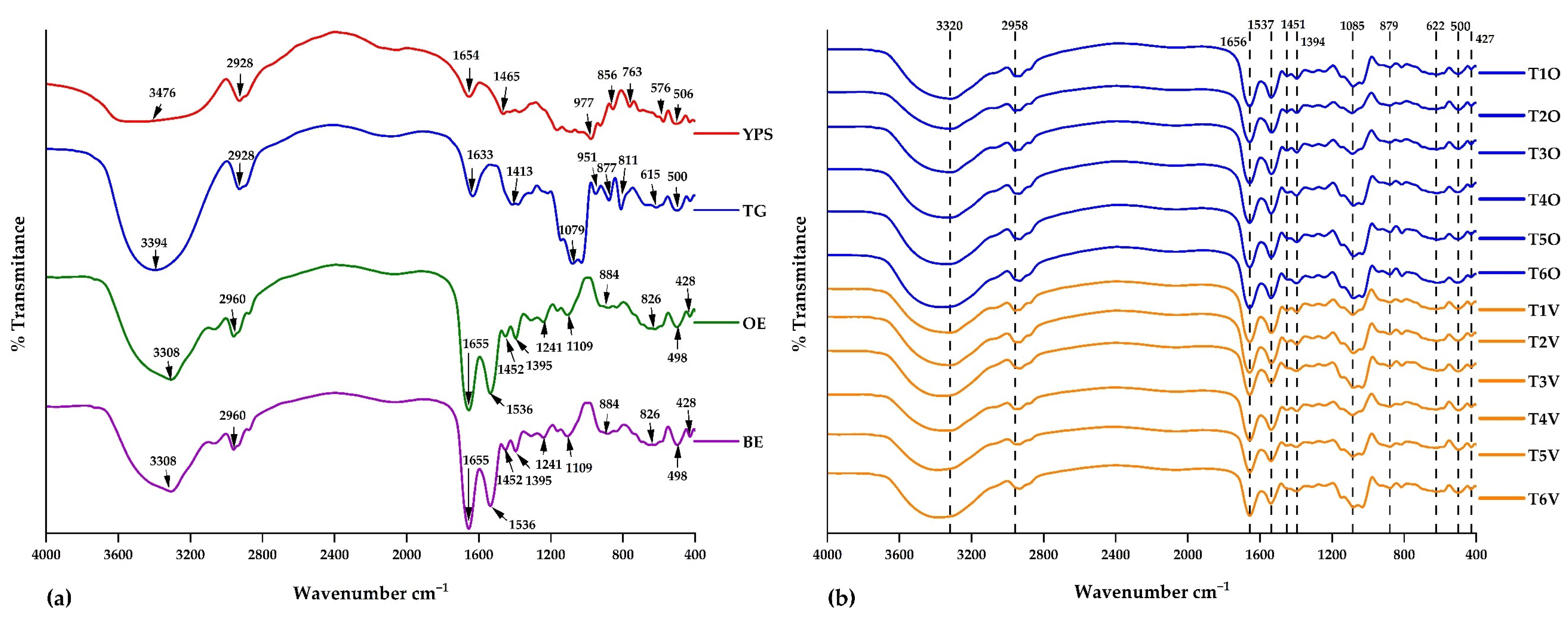 Polymers 15 03985 g006