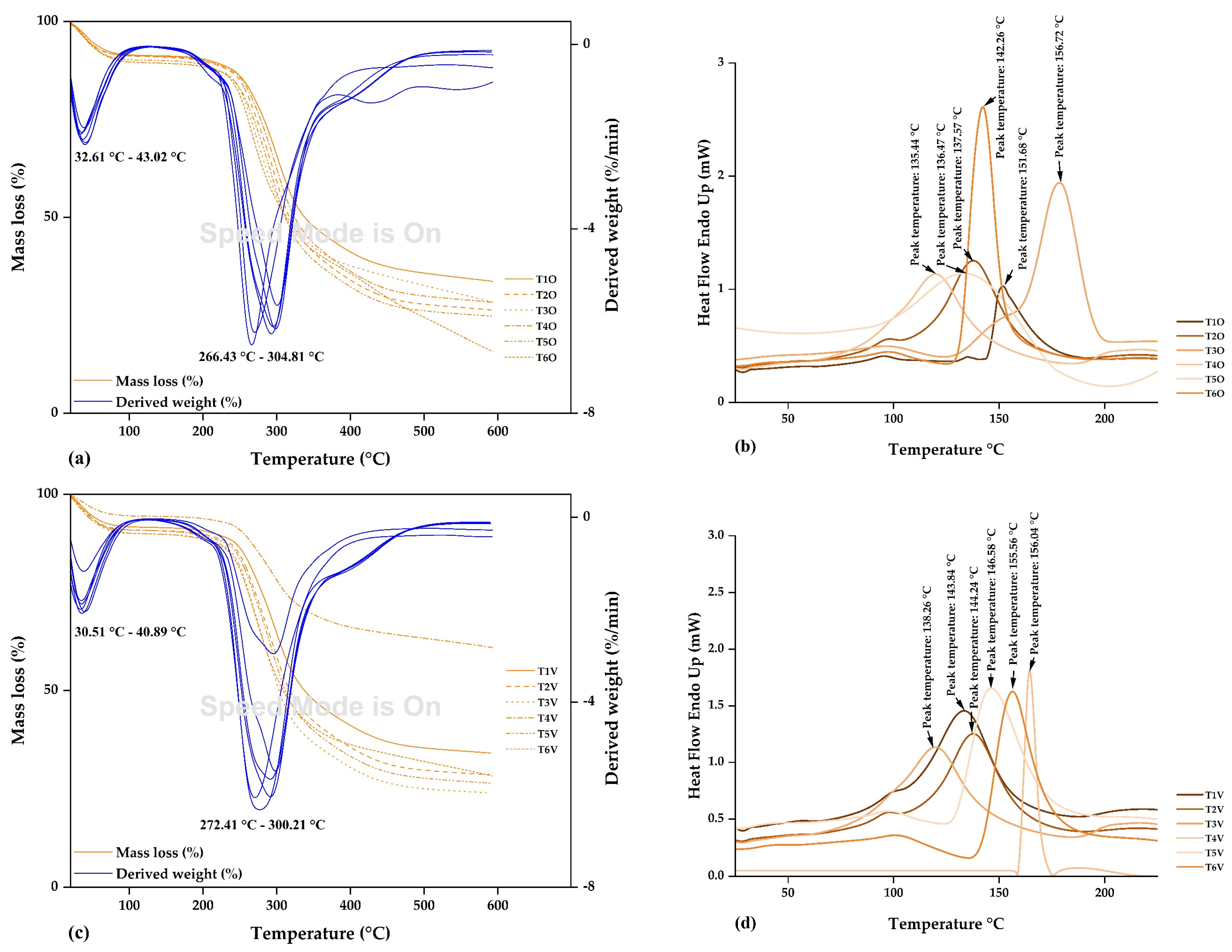 Polymers 15 03985 g007