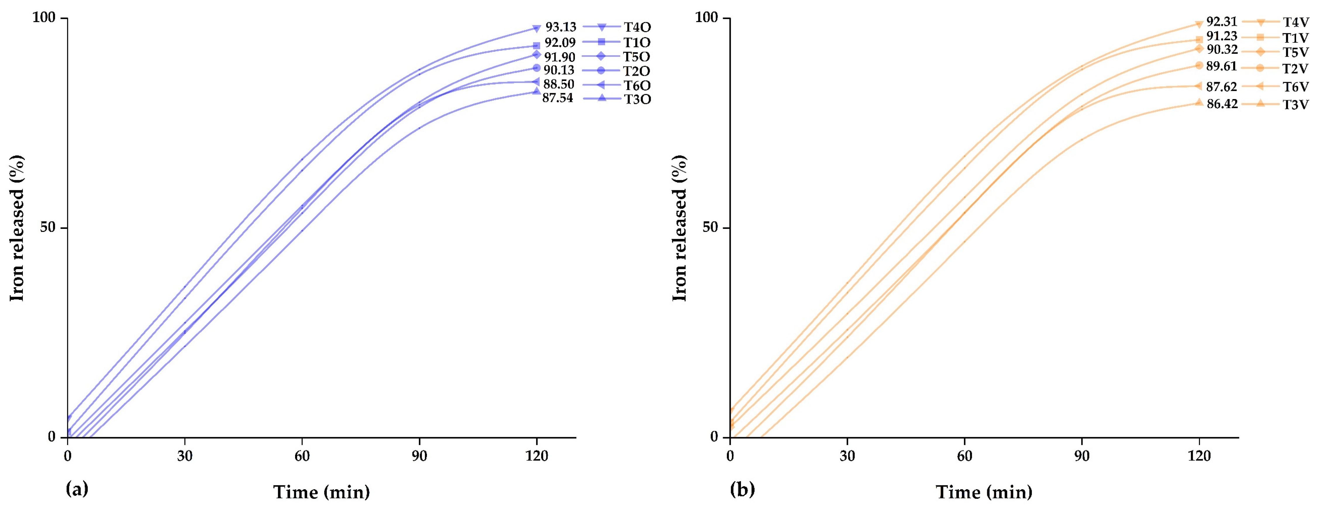 Polymers 15 03985 g008