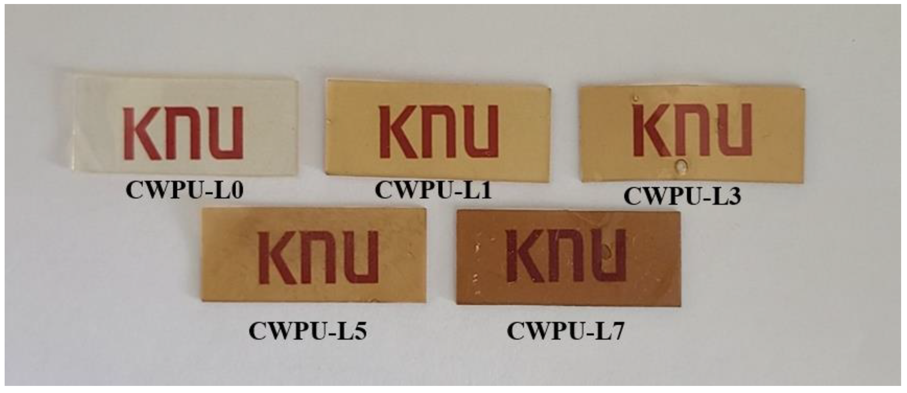 Polymers 15 03987 g001