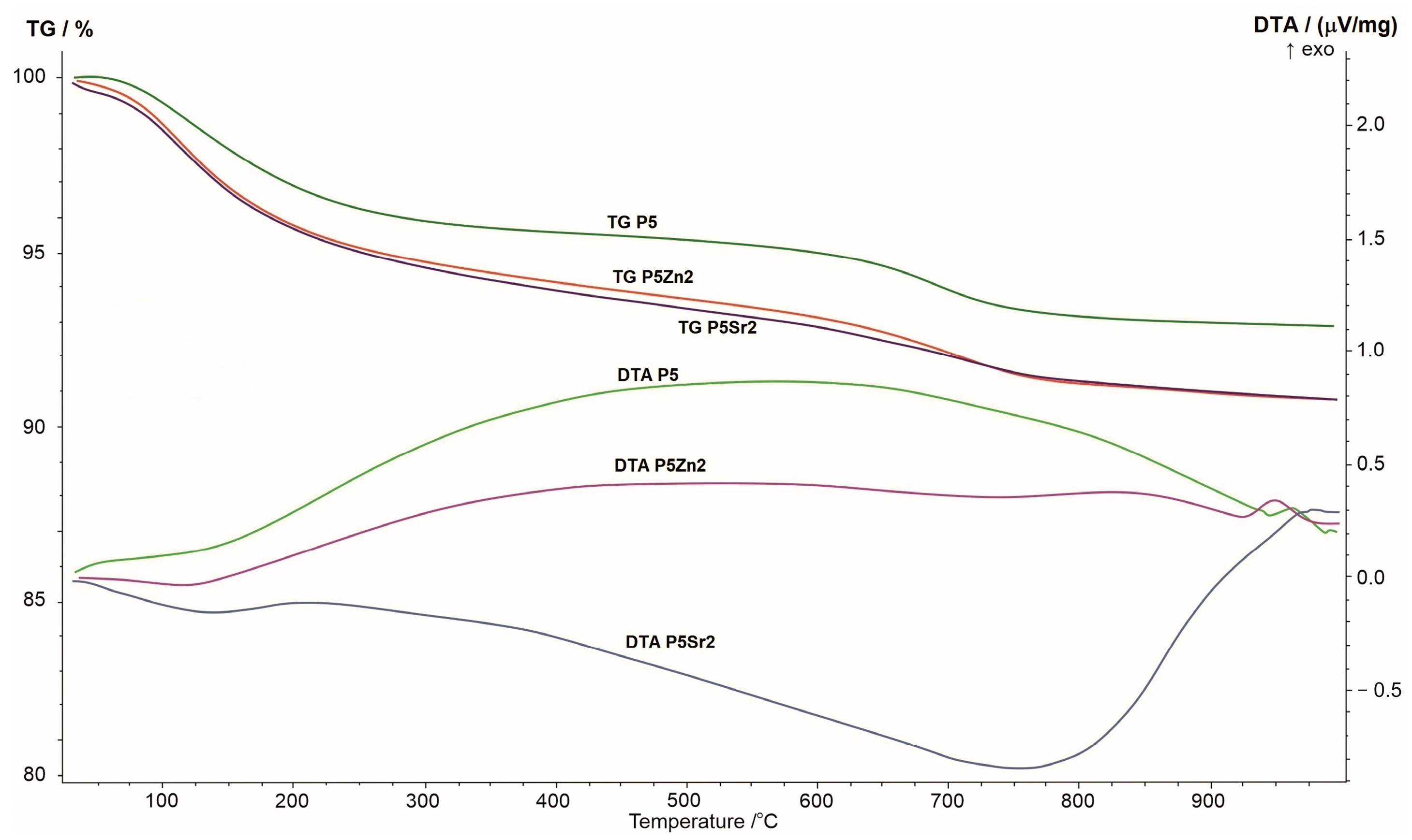 Polymers 15 03994 g001