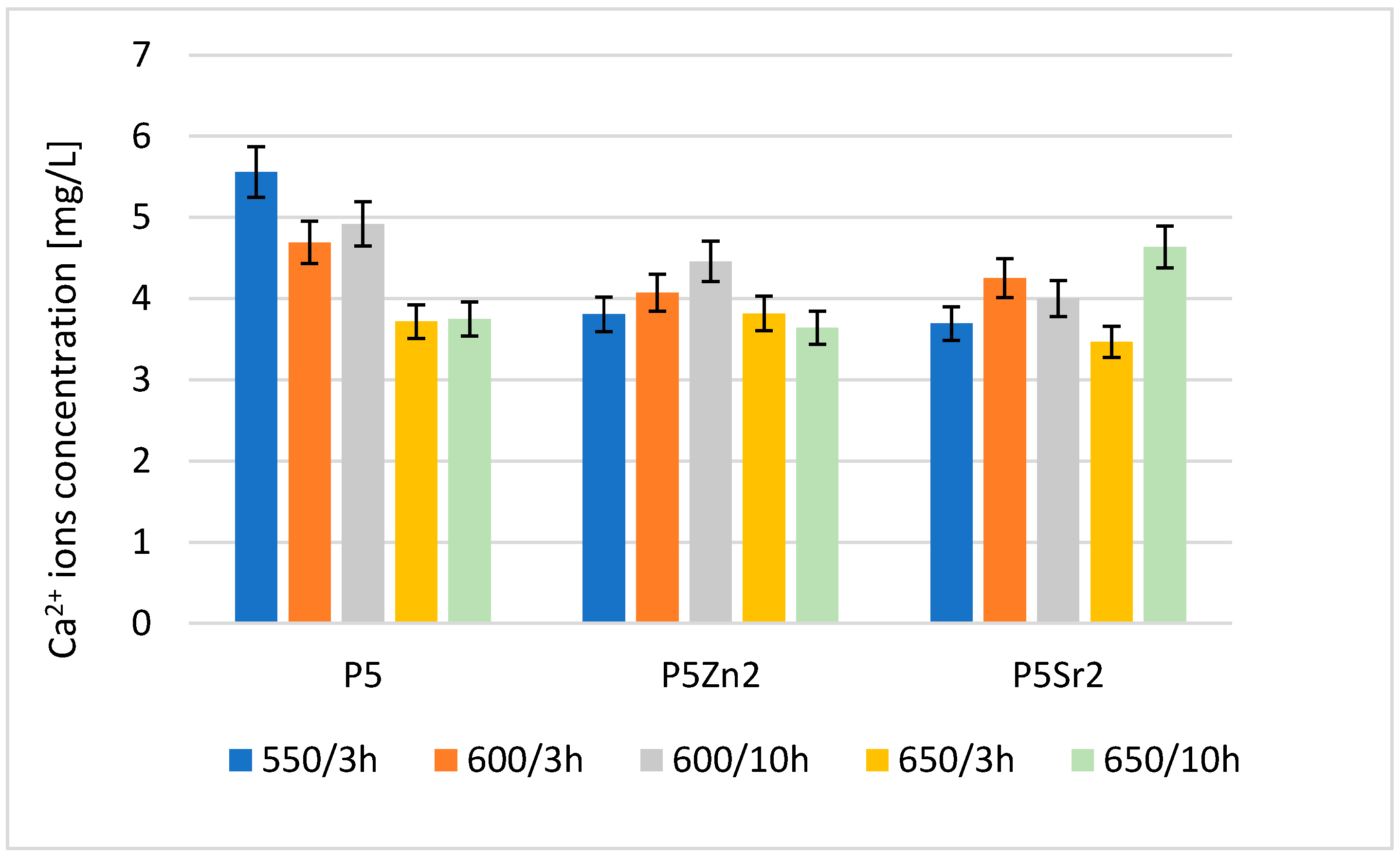 Polymers 15 03994 g004