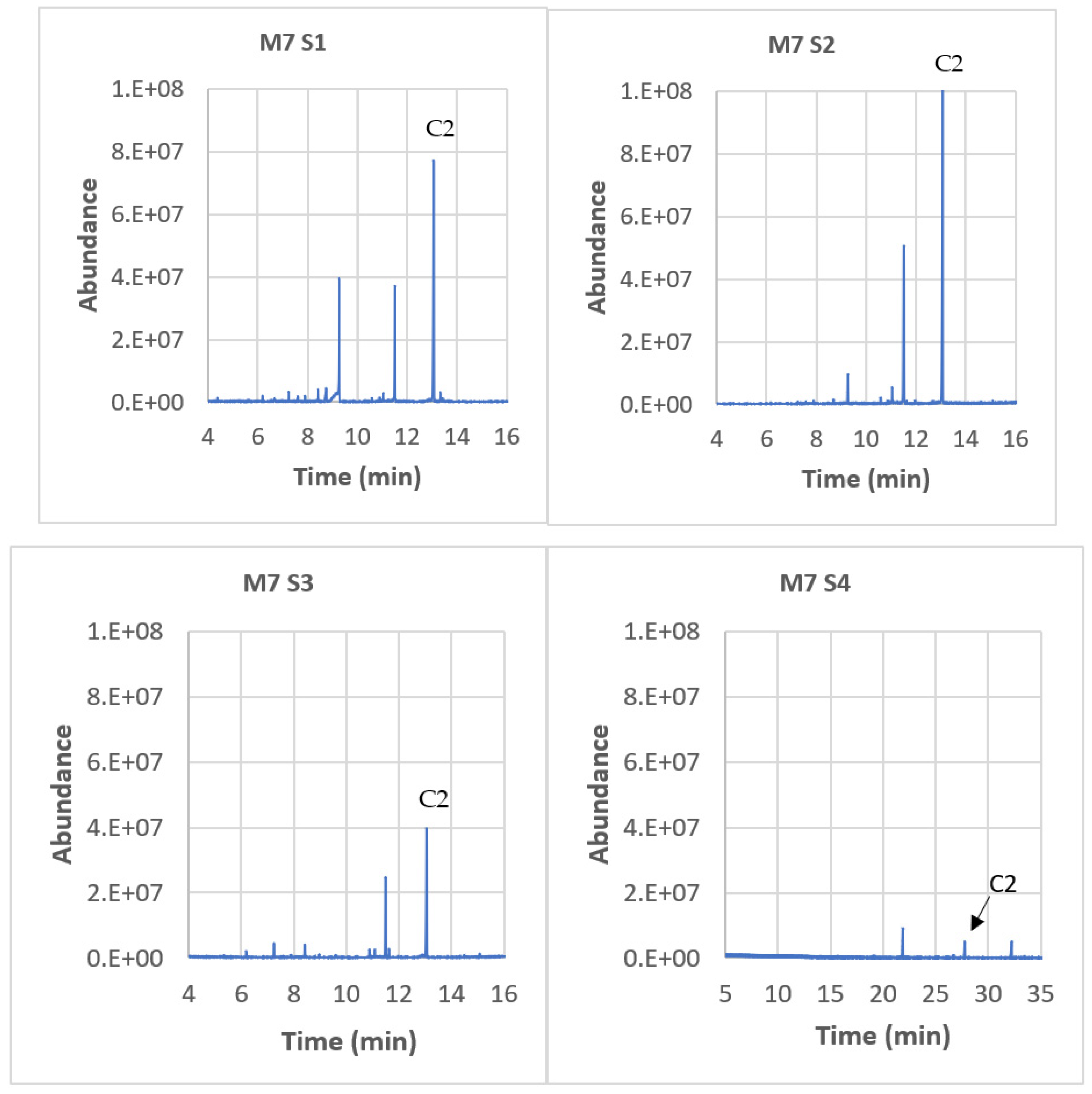 Polymers 15 04009 g008a