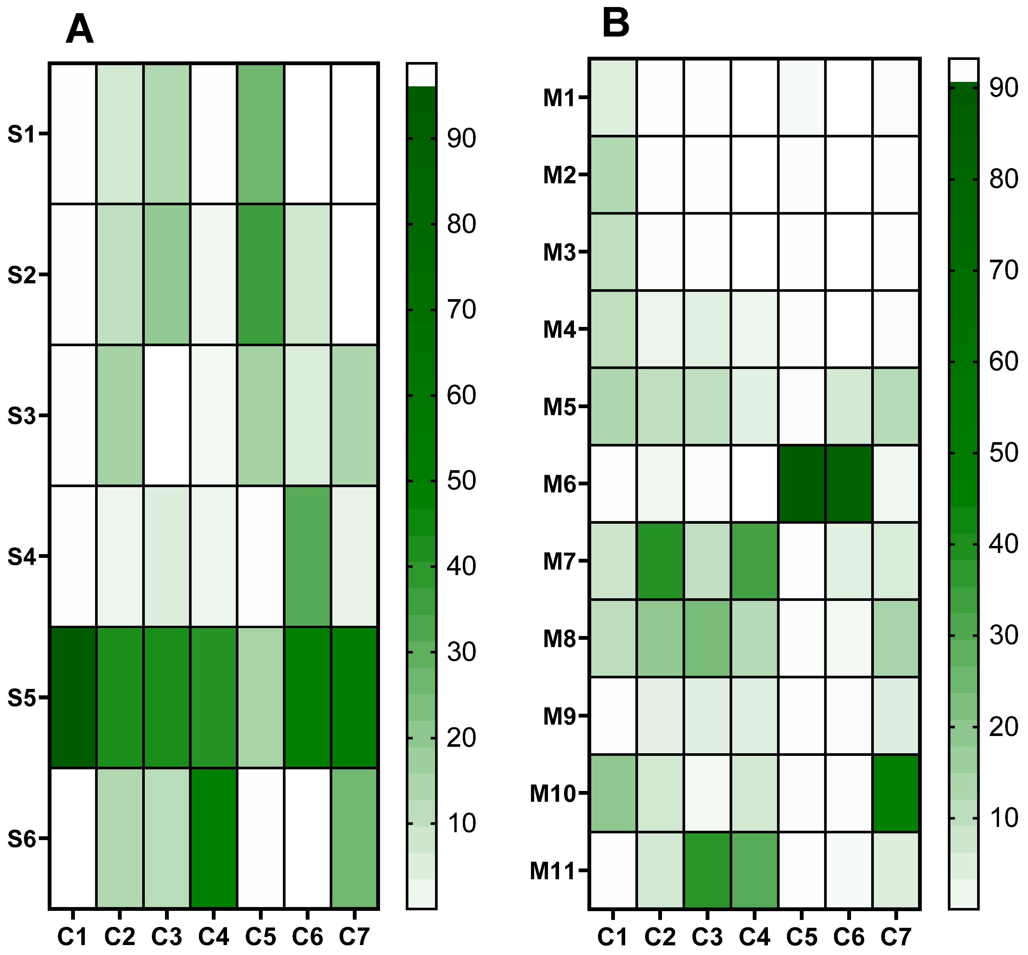 Polymers 15 04009 g010