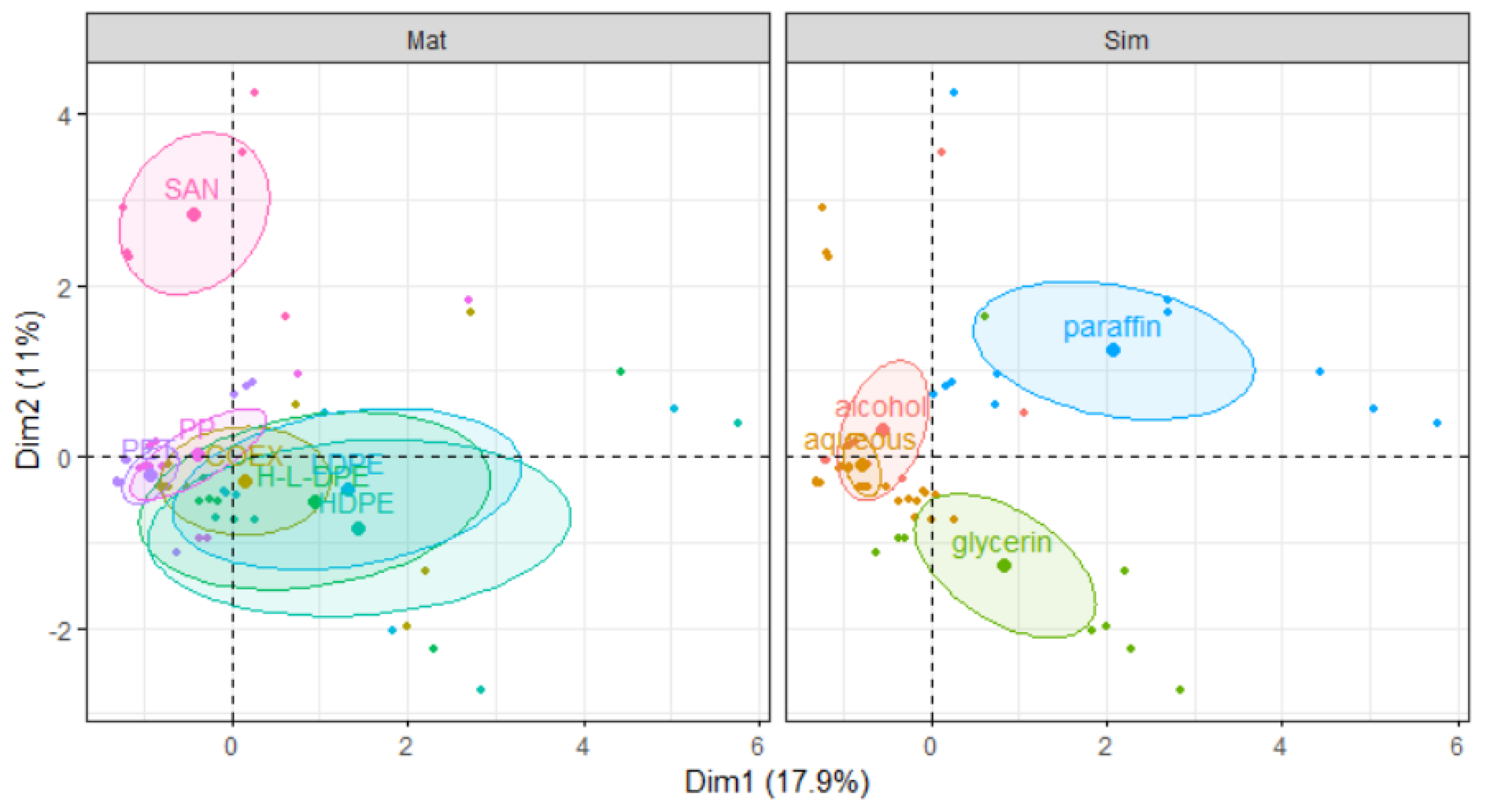 Polymers 15 04009 g011