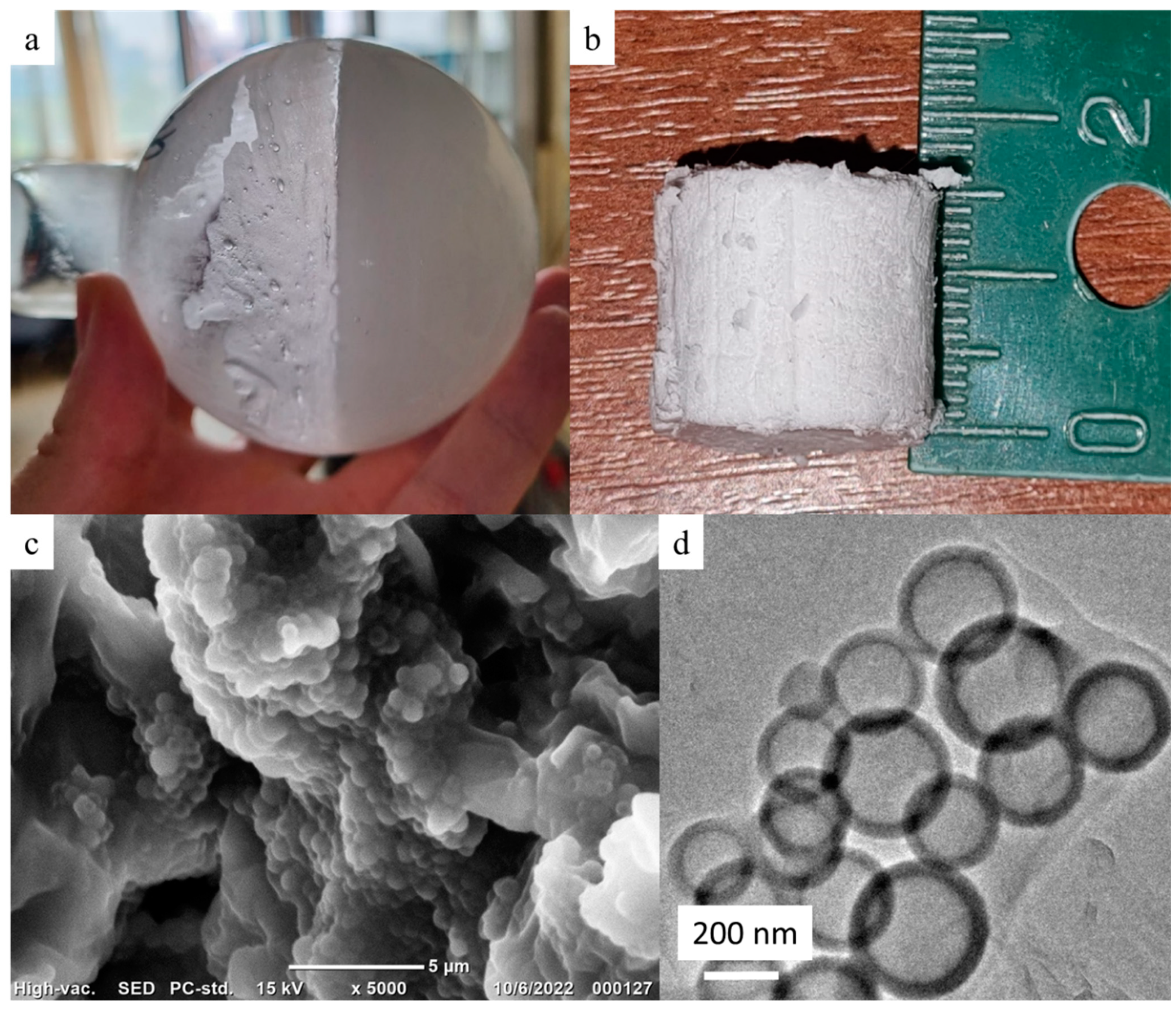 Polymers 15 04012 g004