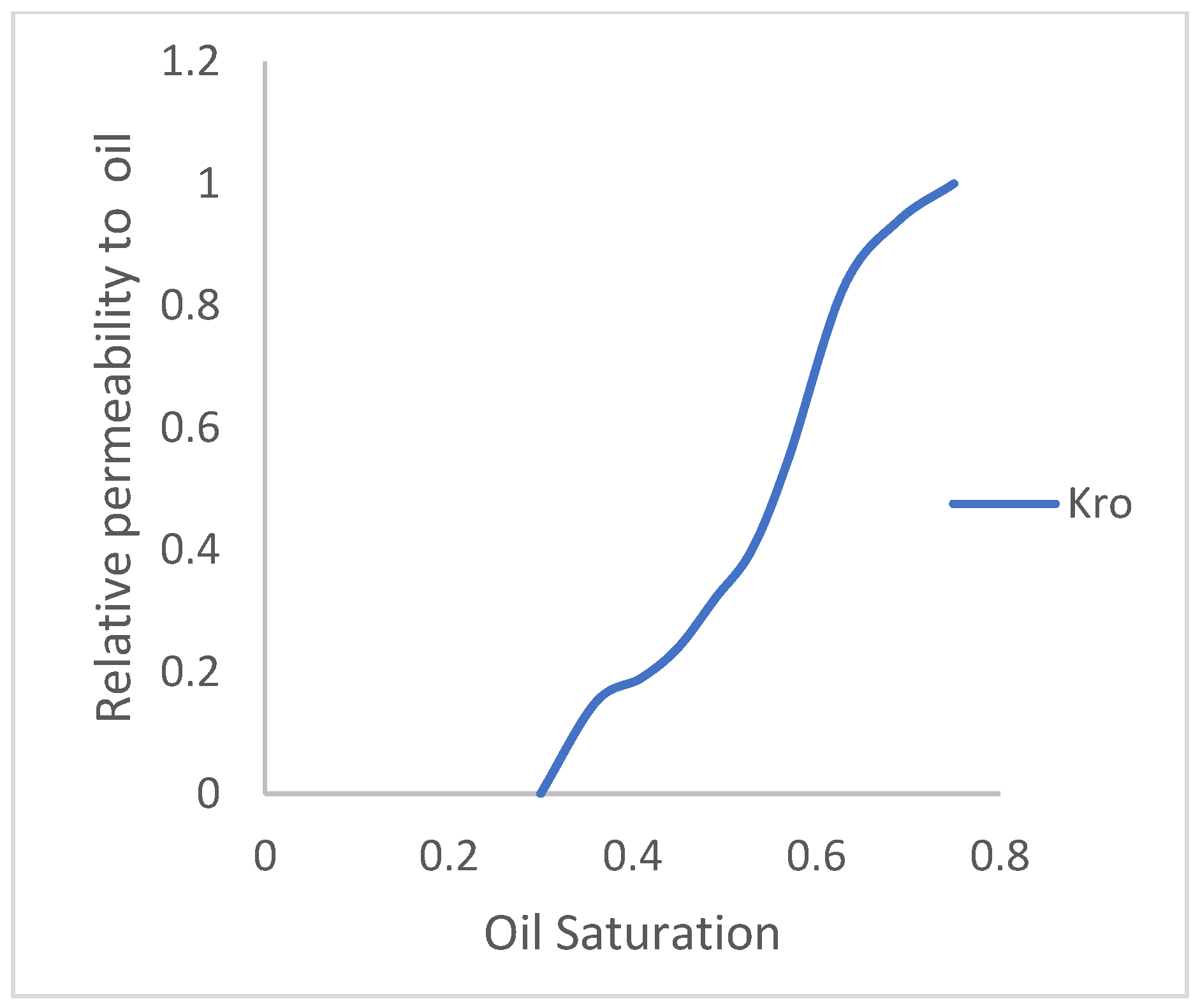 Polymers 15 04013 g006