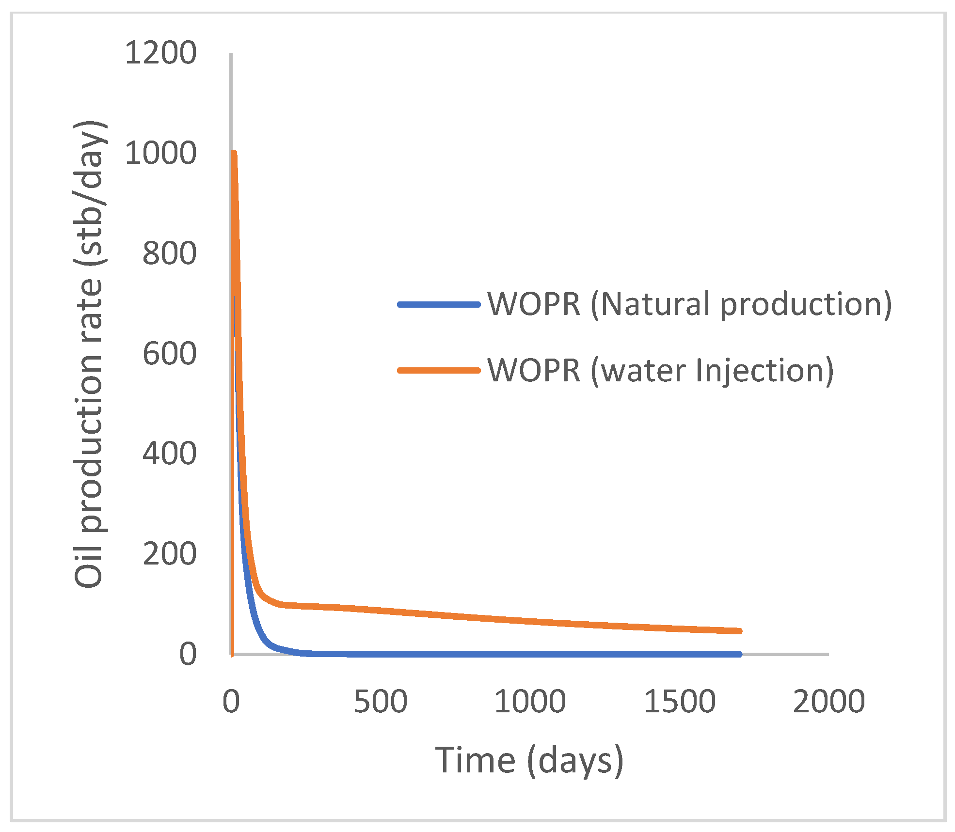 Polymers 15 04013 g009