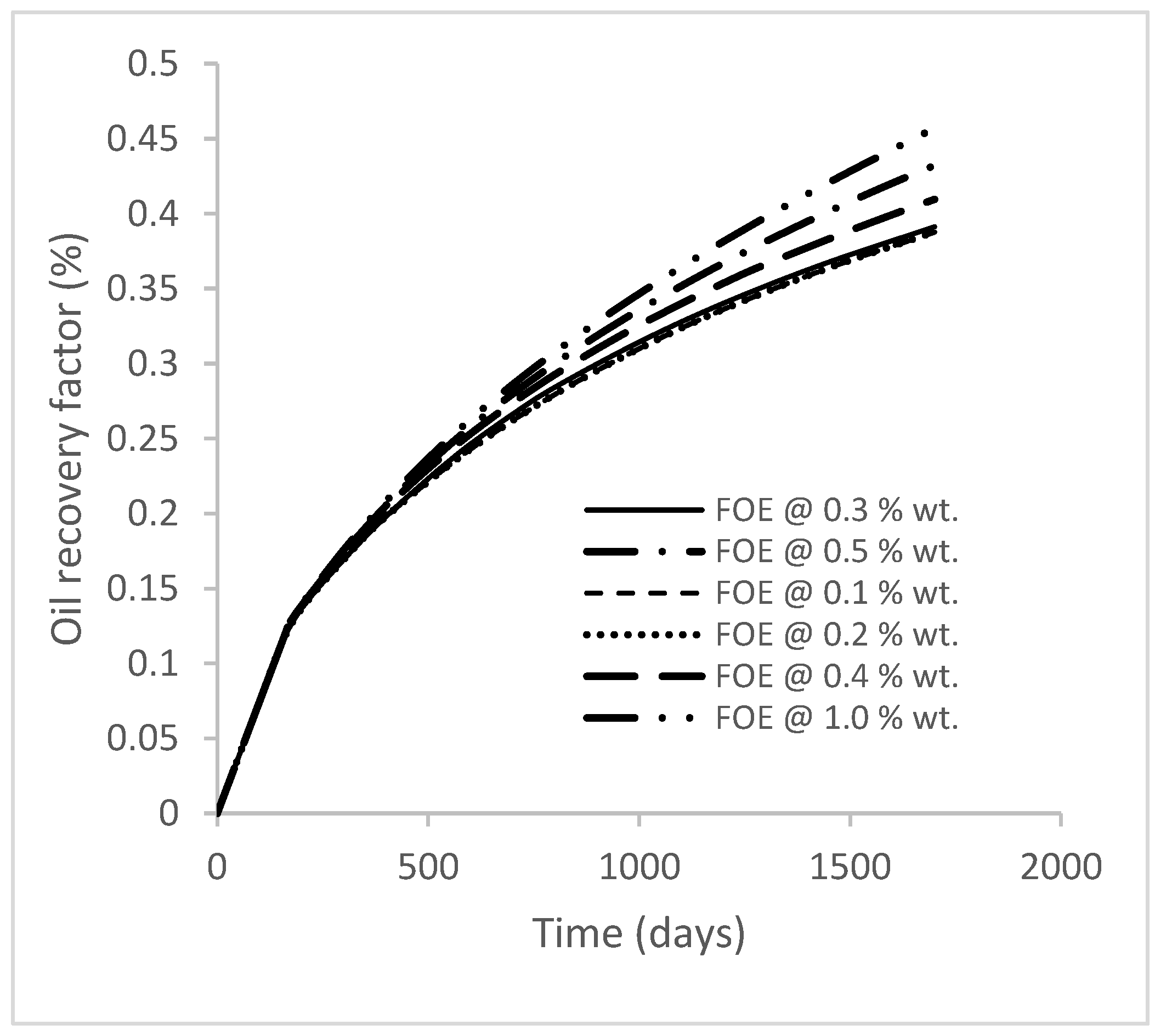 Polymers 15 04013 g012