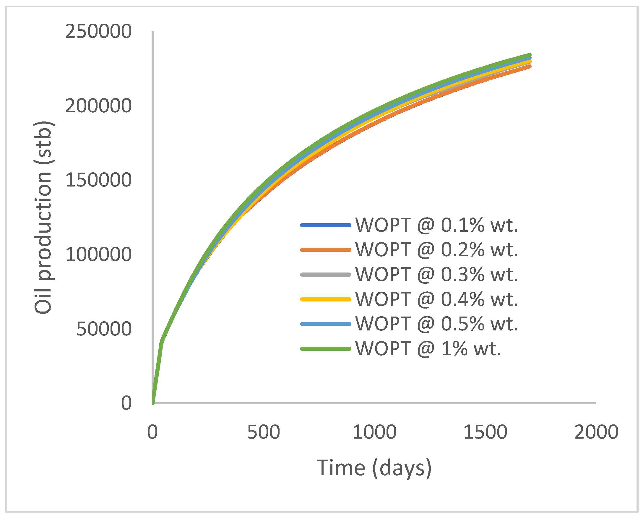 Polymers 15 04013 g017