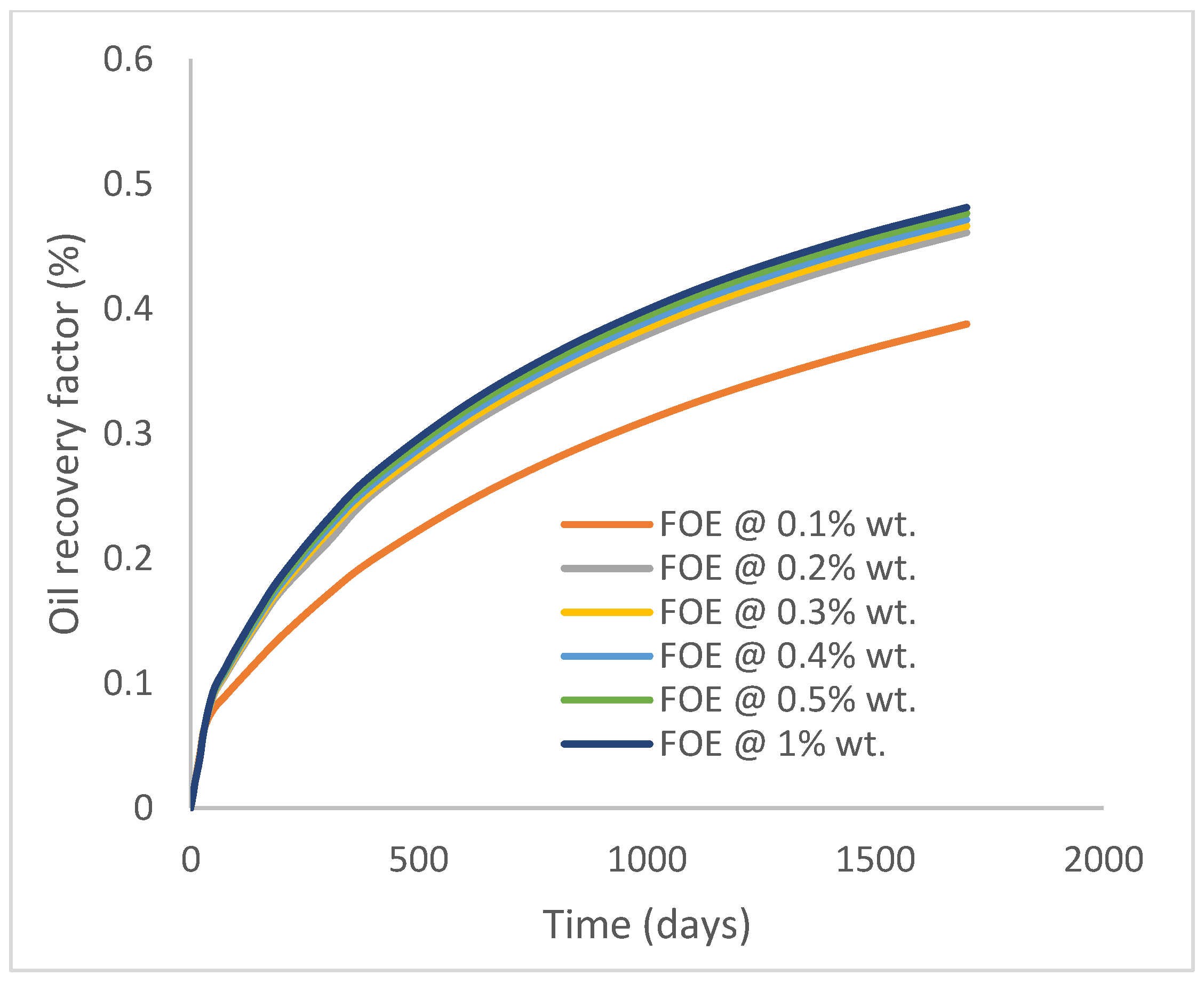 Polymers 15 04013 g032